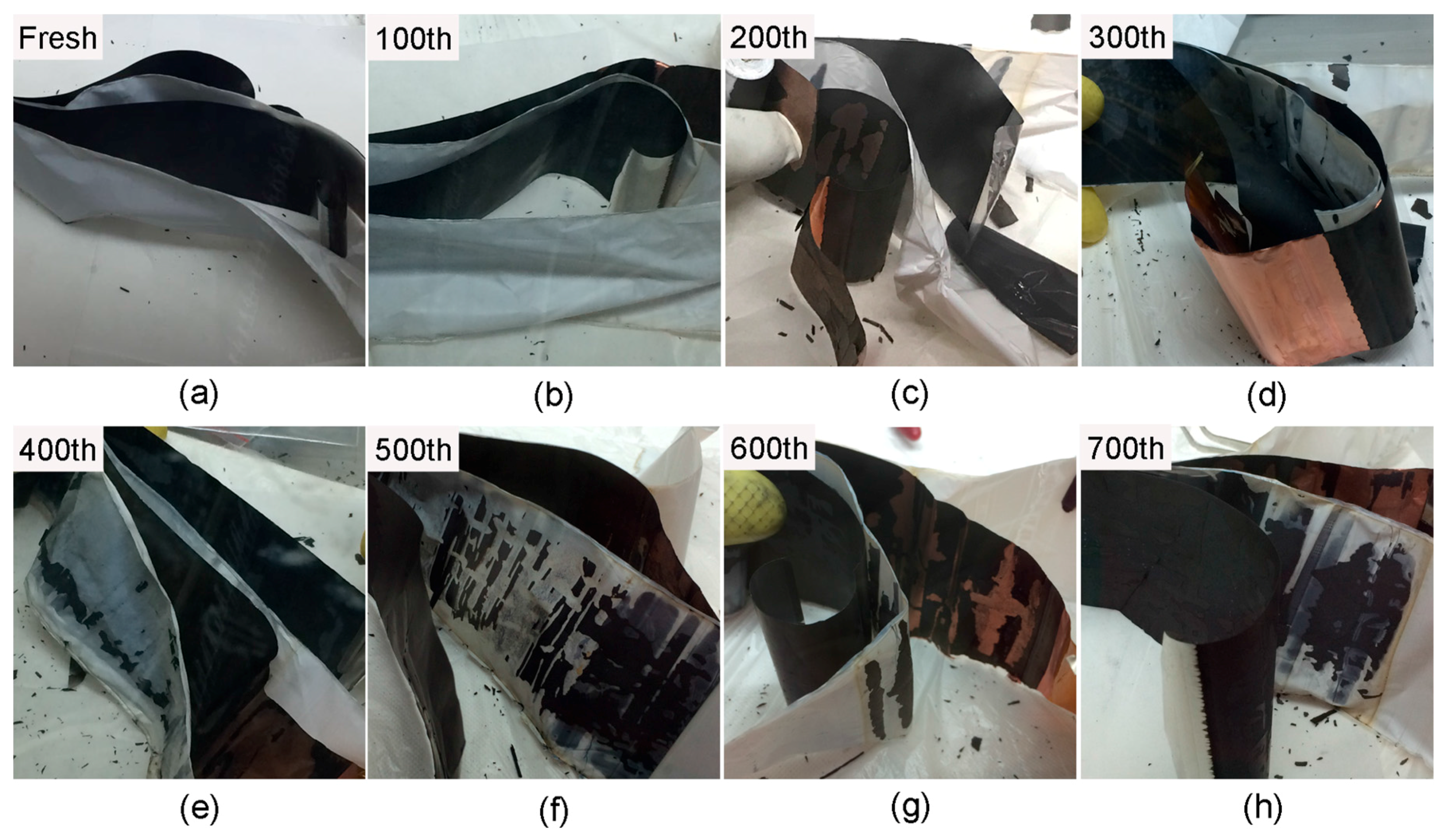 Energies 10 01147 g005 550