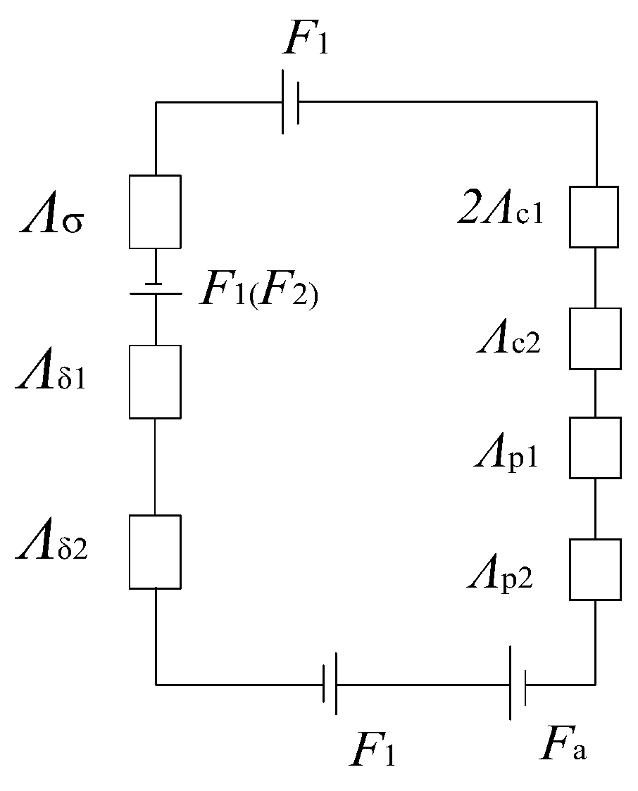 Energies 10 01148 g002 550