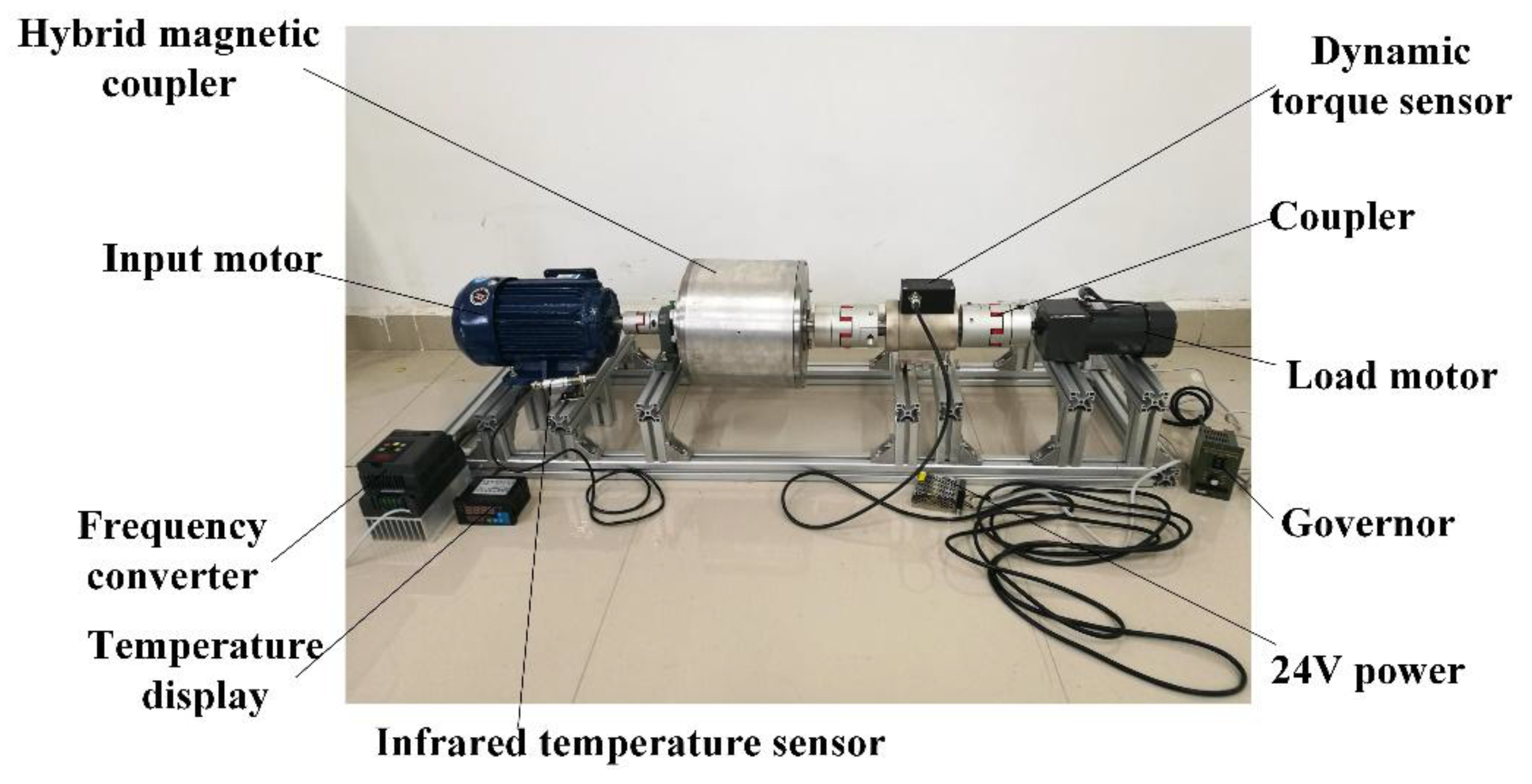 Energies 10 01148 g008 550