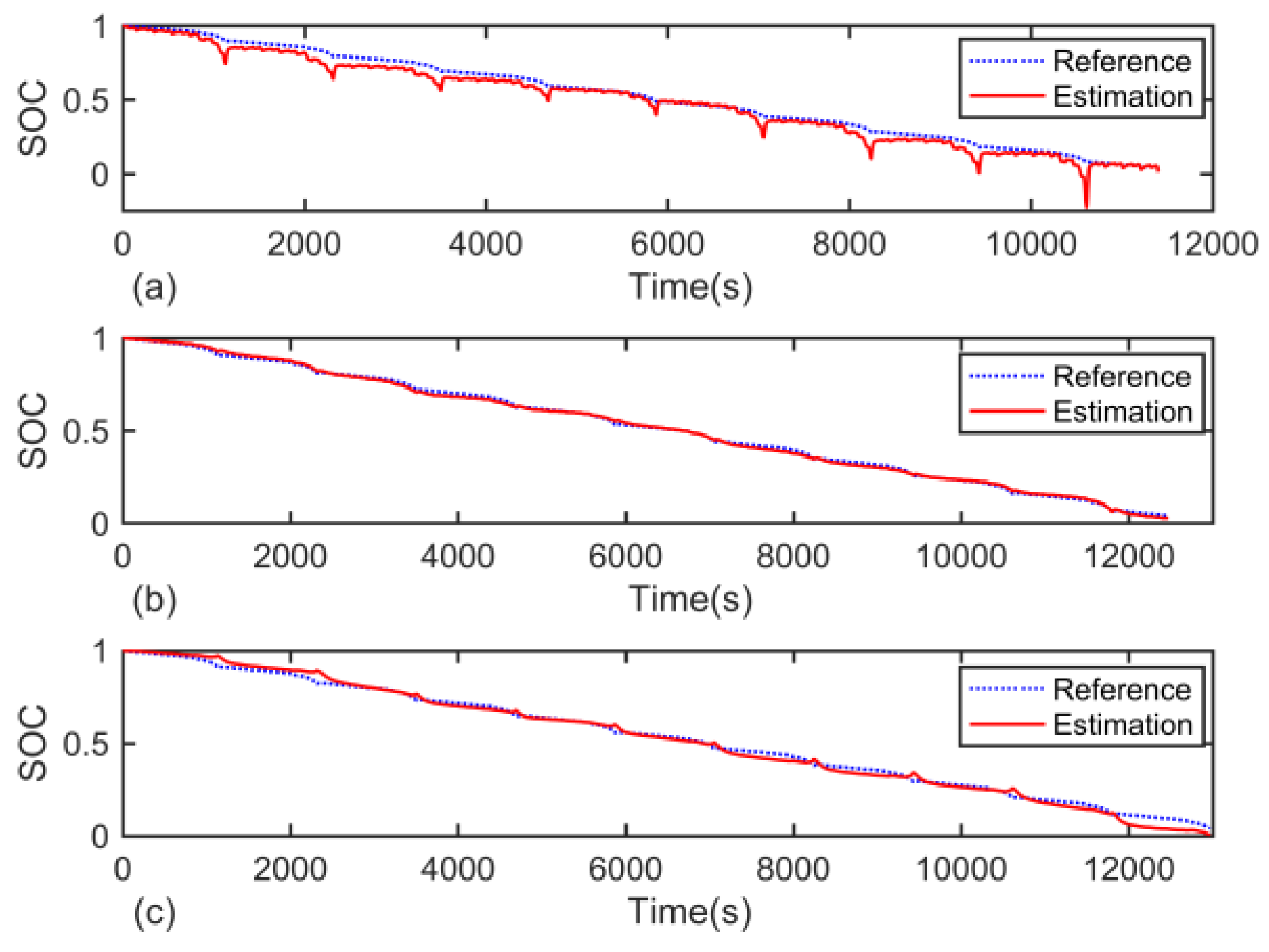 Energies 10 01150 g018 550