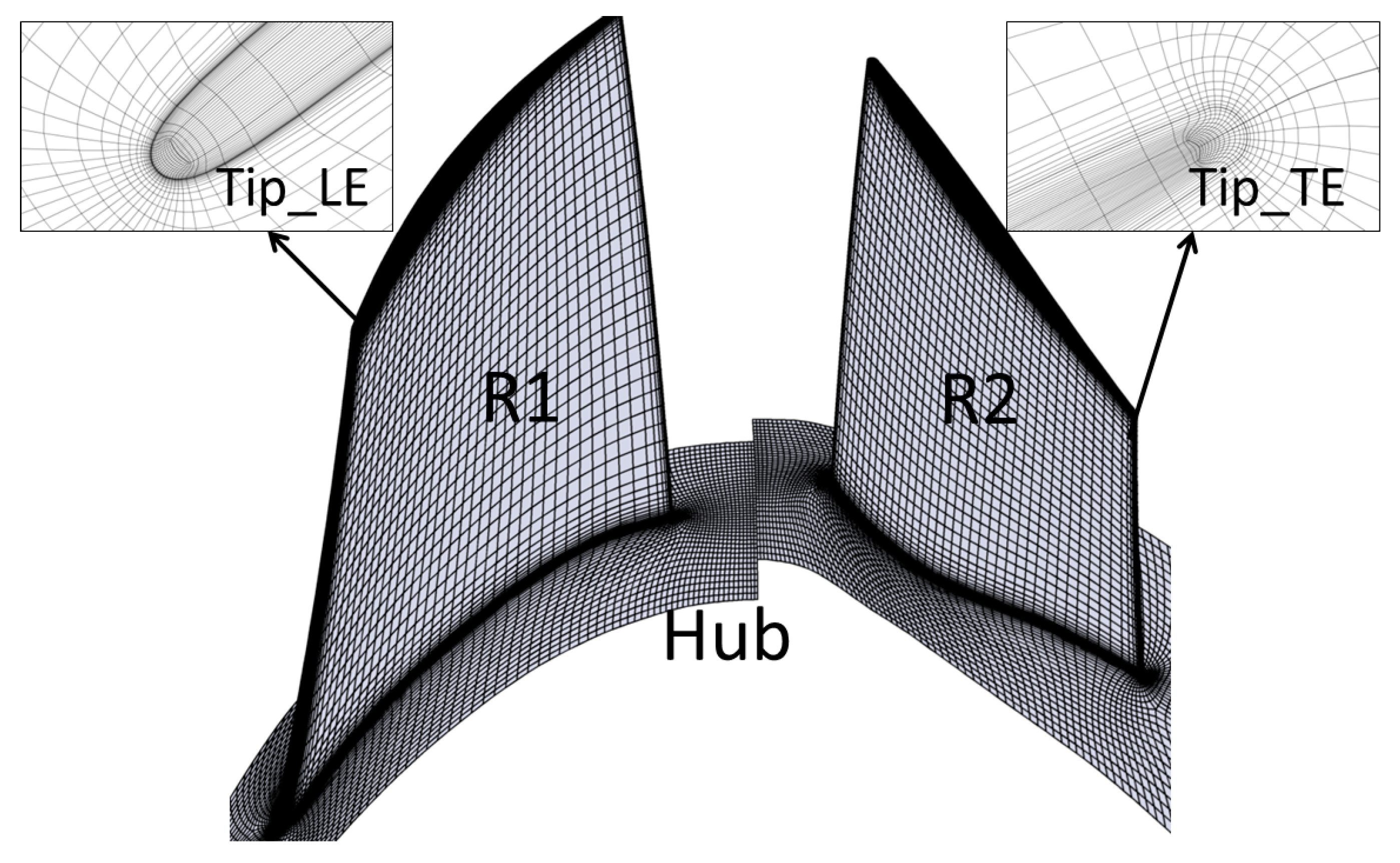 Energies 10 01153 g003 Energies 10 01153 g003