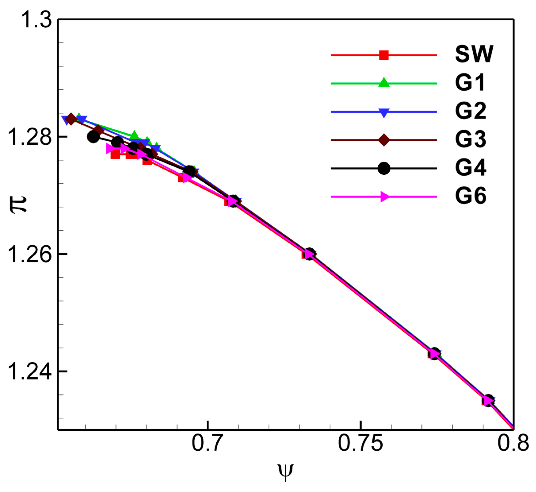 Energies 10 01153 g006 Energies 10 01153 g006