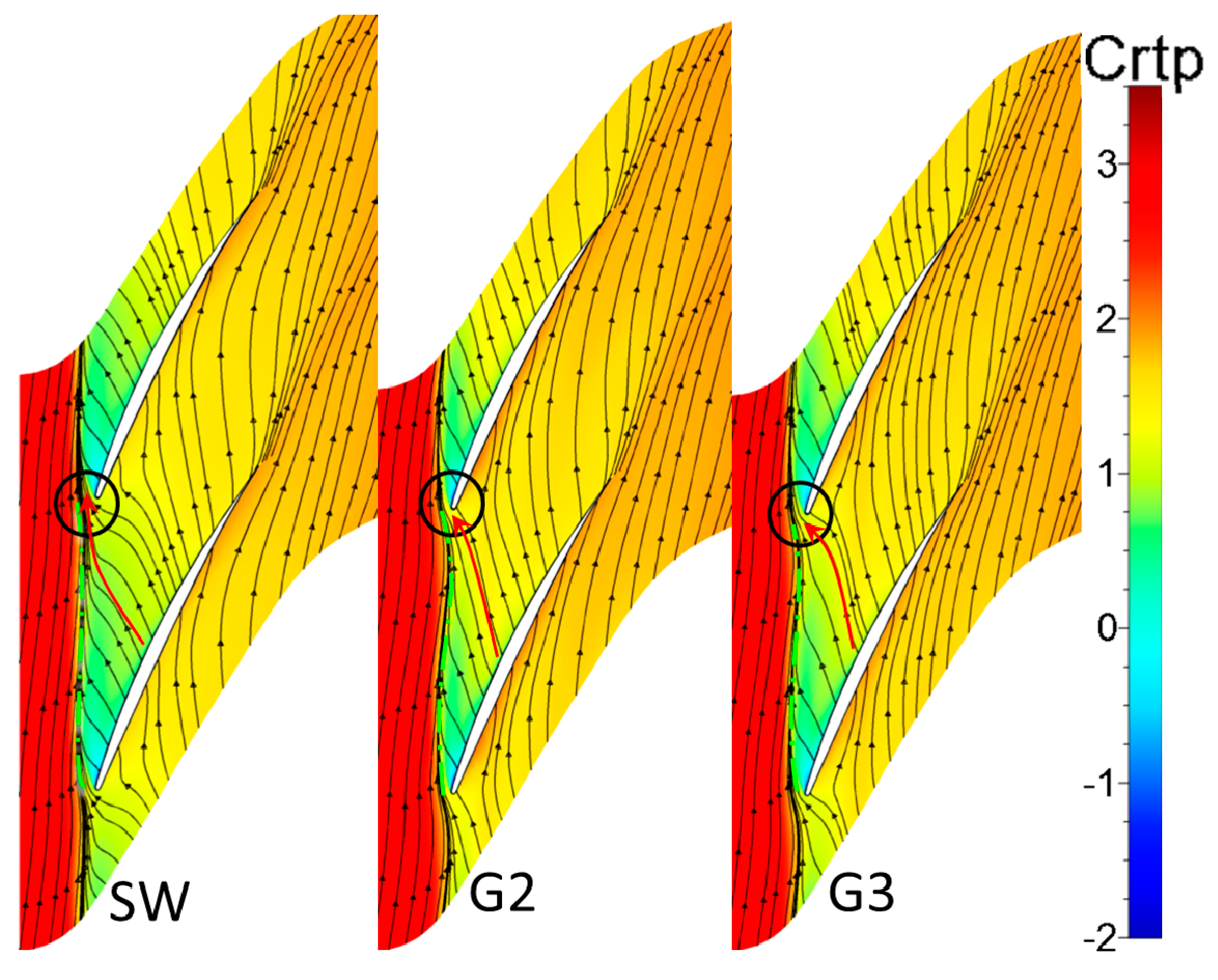 Energies 10 01153 g008 Energies 10 01153 g008