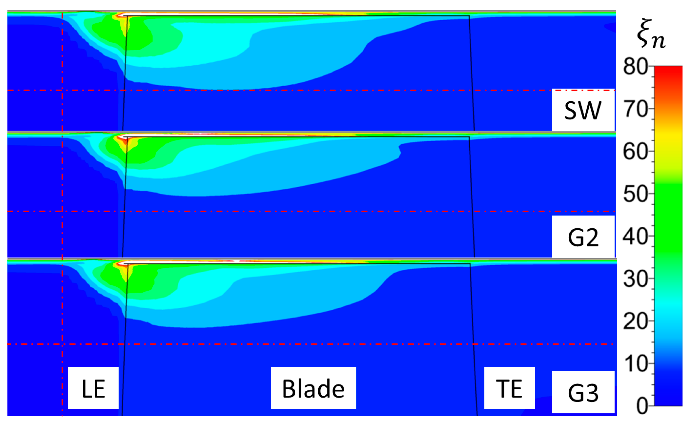Energies 10 01153 g009 Energies 10 01153 g009