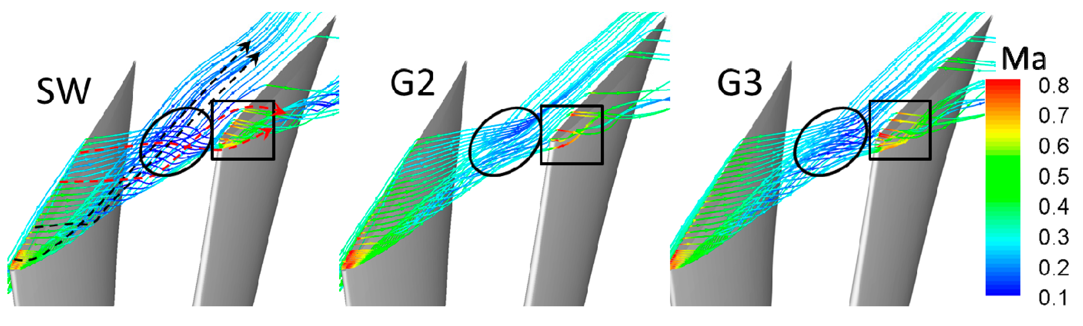 Energies 10 01153 g014 Energies 10 01153 g014