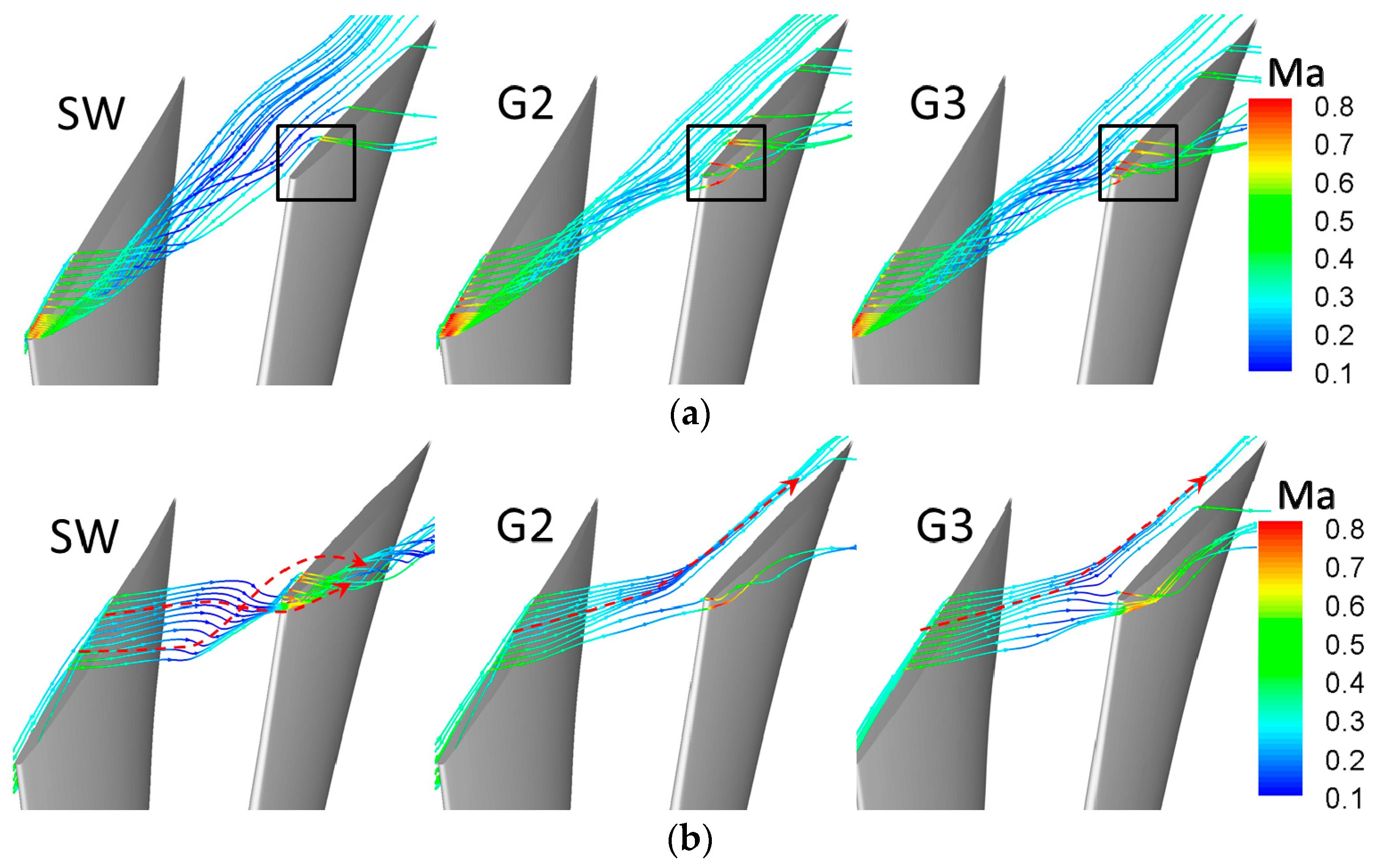 Energies 10 01153 g015 Energies 10 01153 g015