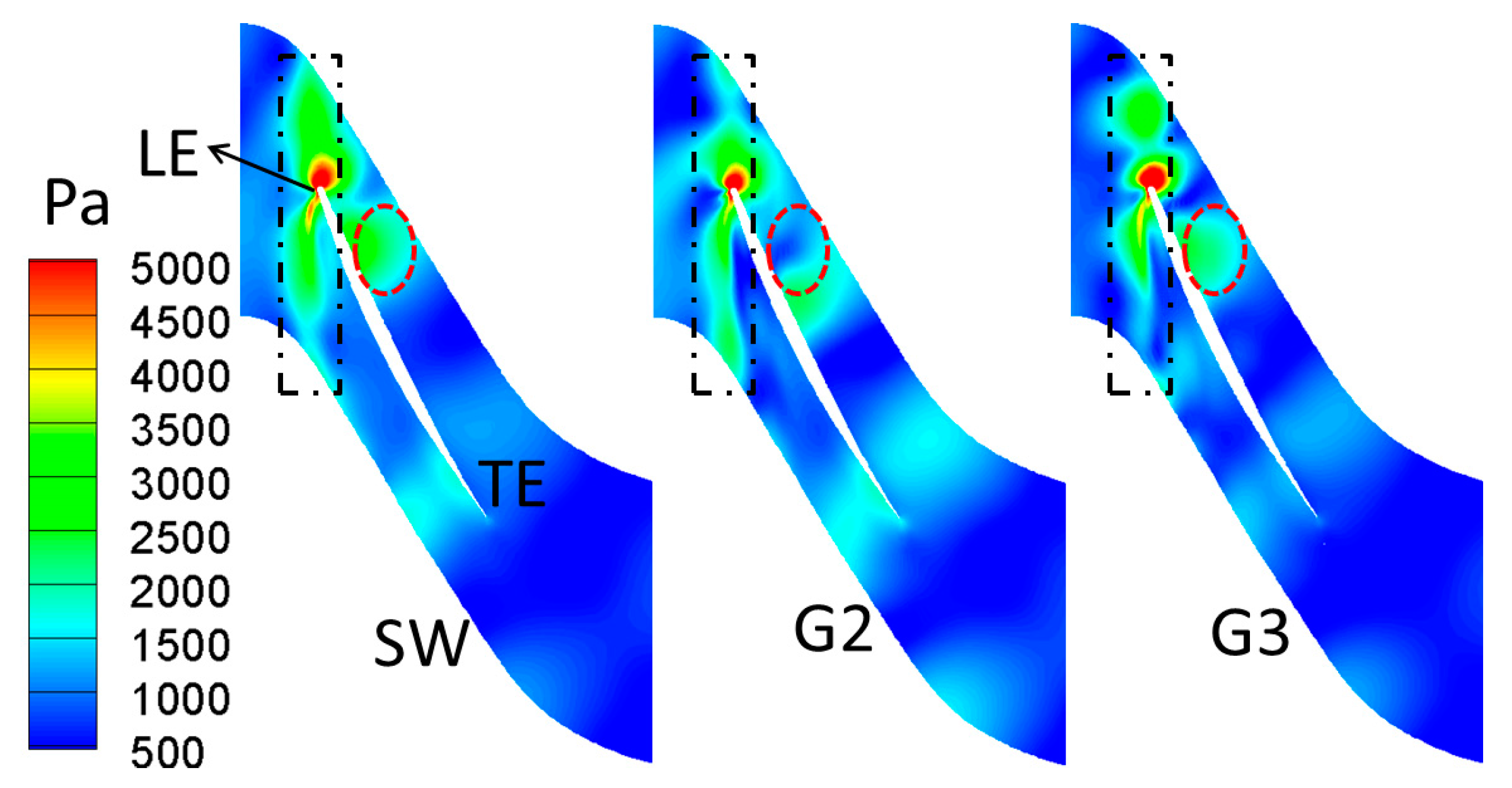 Energies 10 01153 g016 Energies 10 01153 g016