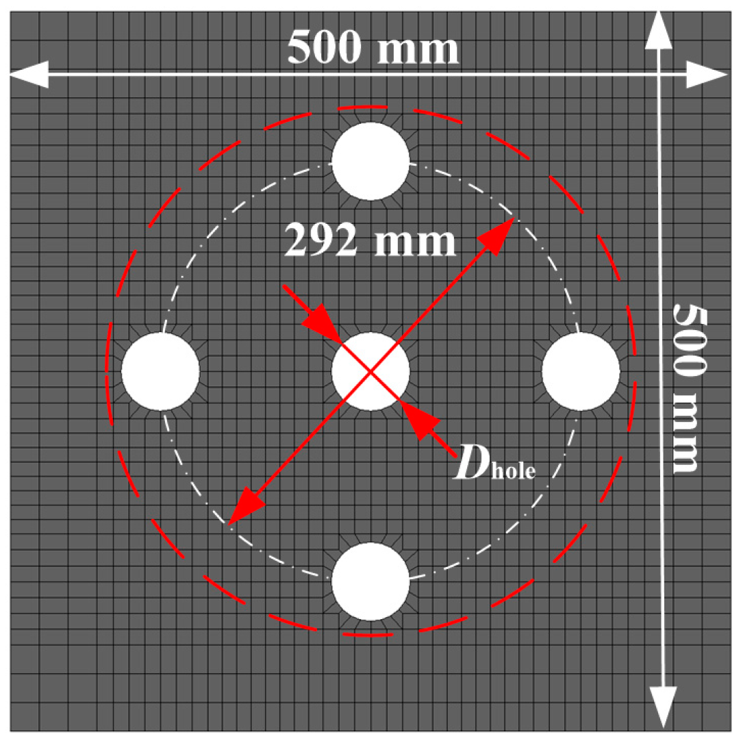 Energies 10 01154 g003