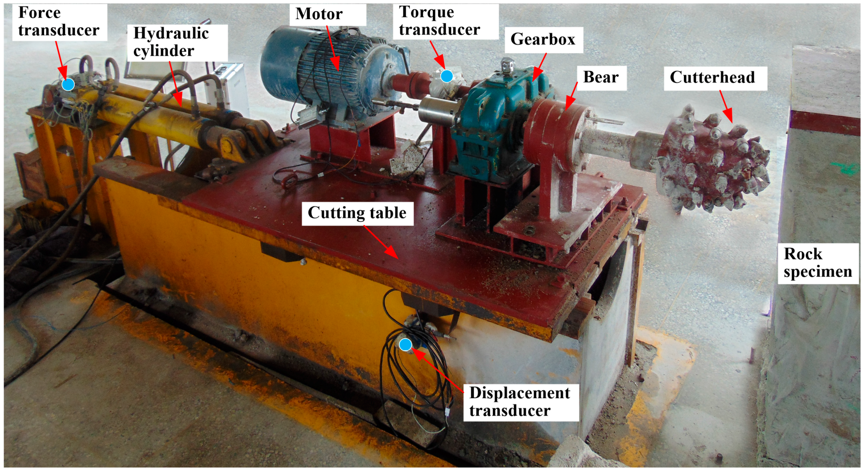 Energies 10 01154 g004