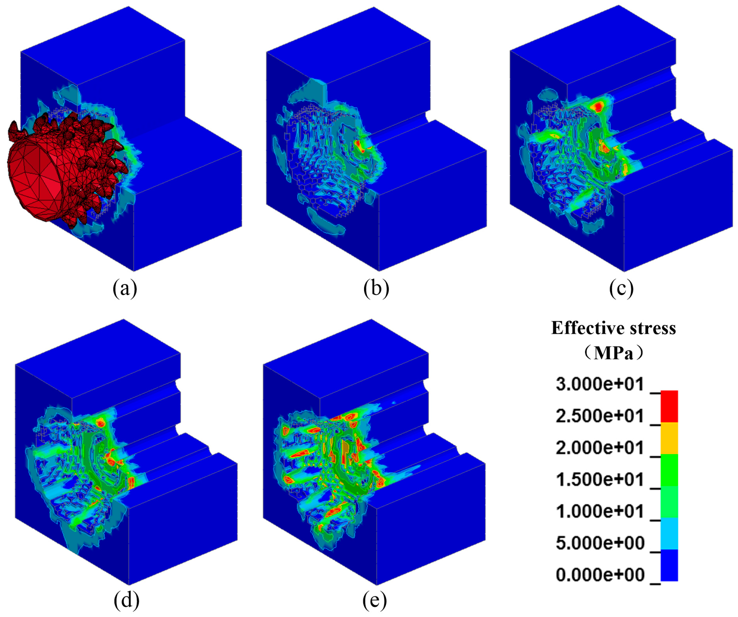 Energies 10 01154 g006