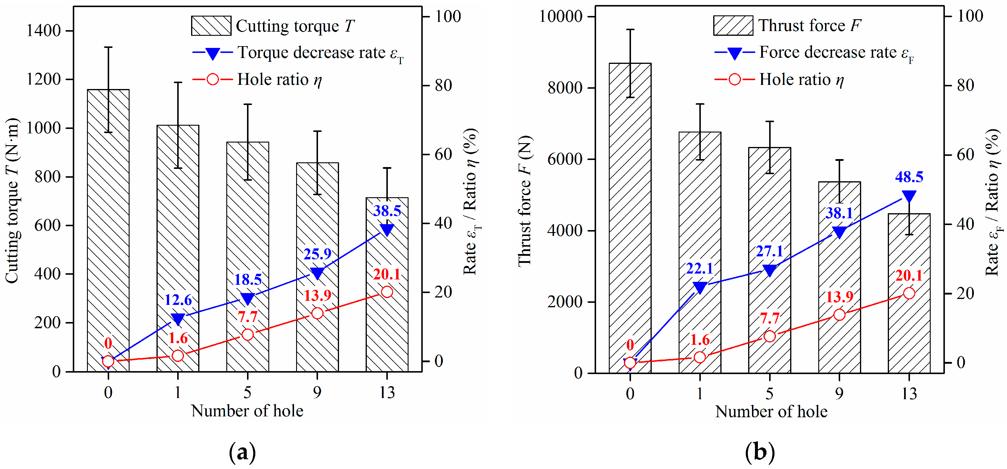 Energies 10 01154 g008