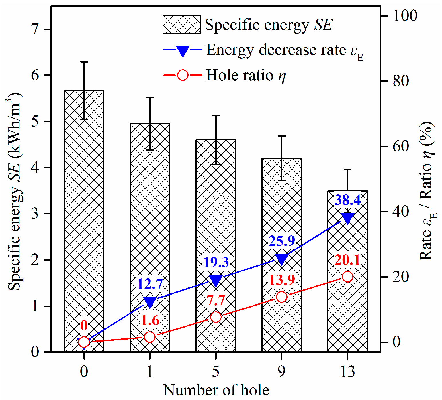 Energies 10 01154 g009