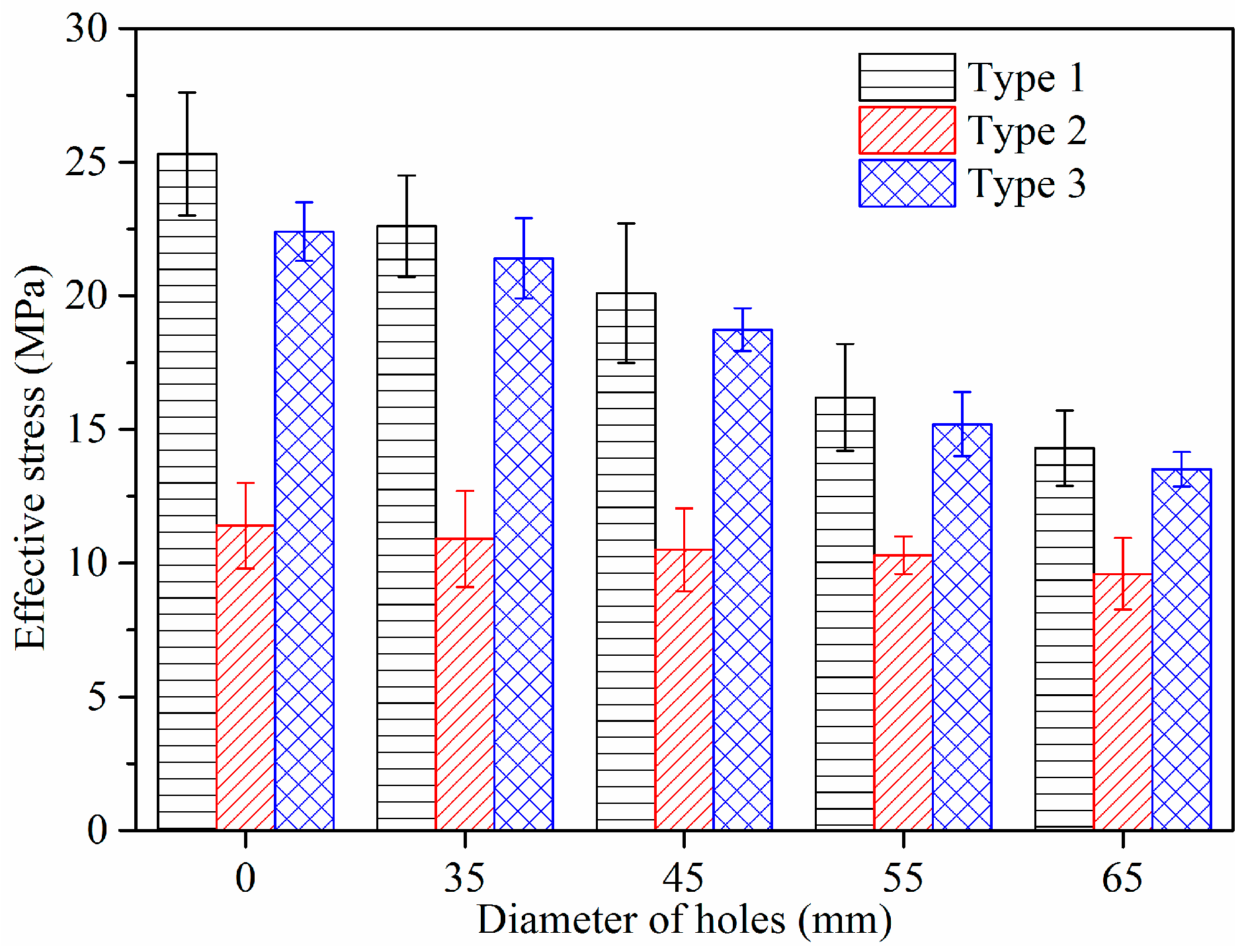 Energies 10 01154 g015