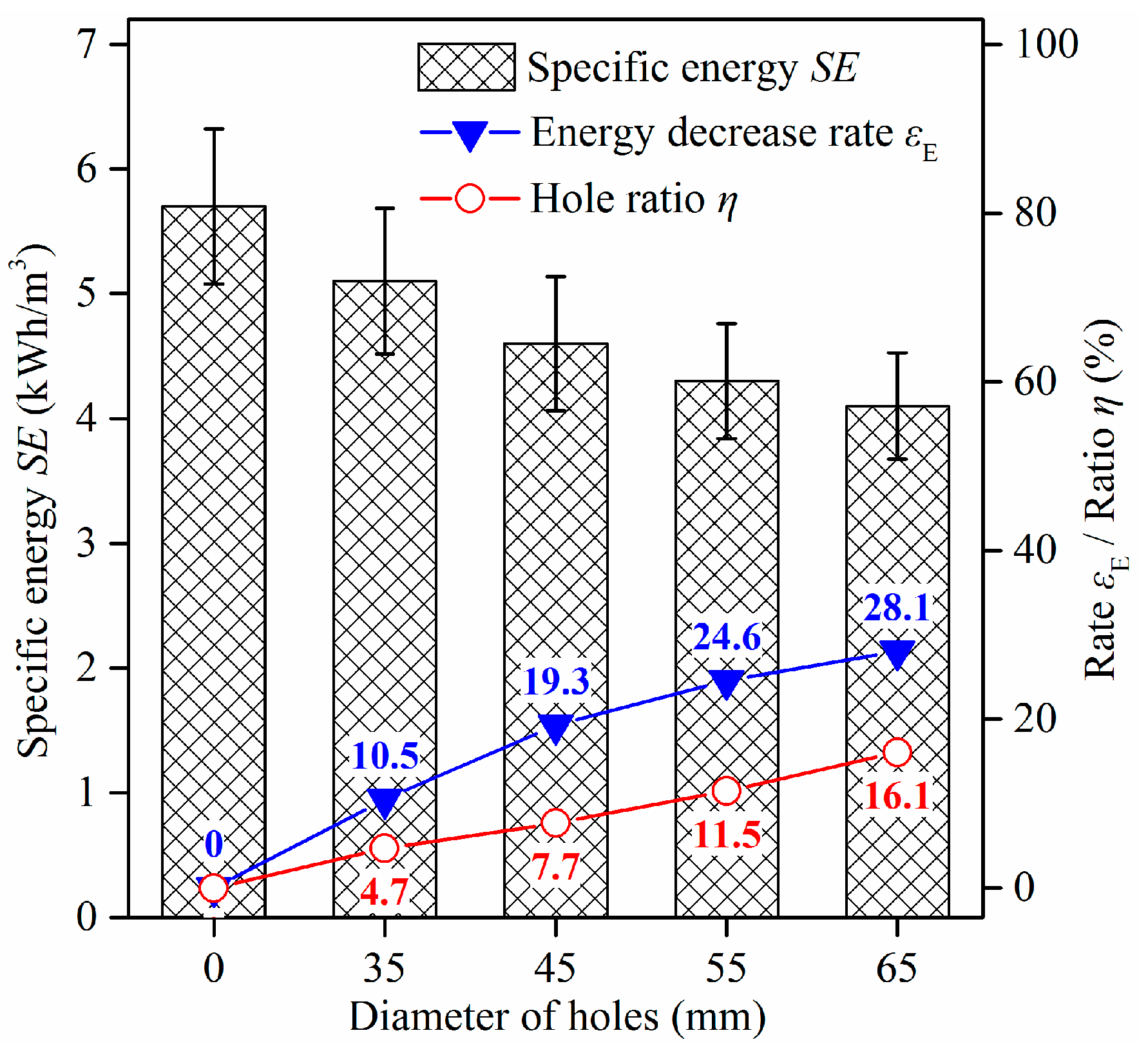 Energies 10 01154 g017