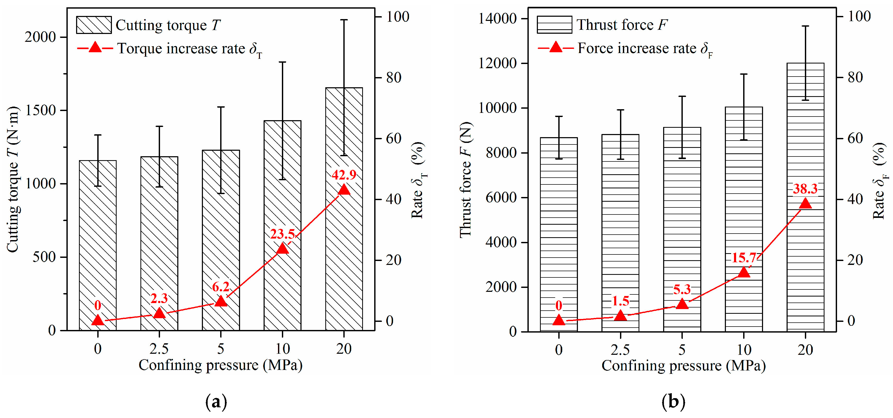 Energies 10 01154 g018