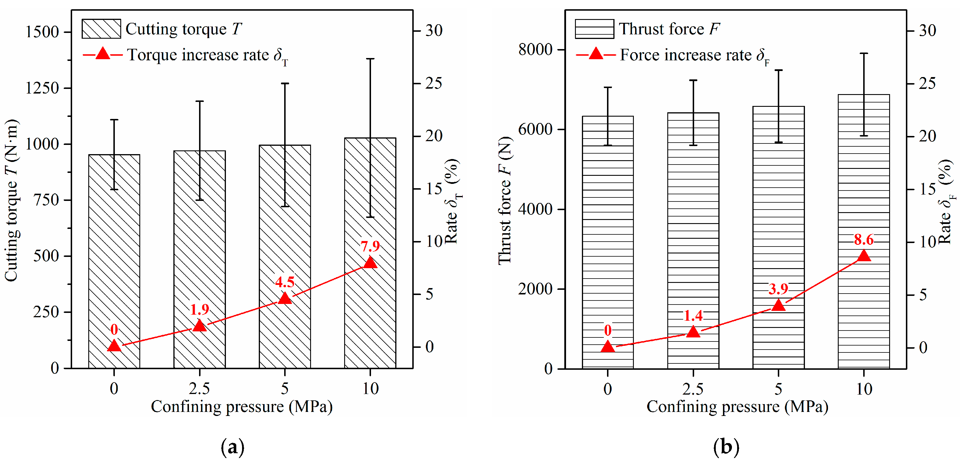Energies 10 01154 g025