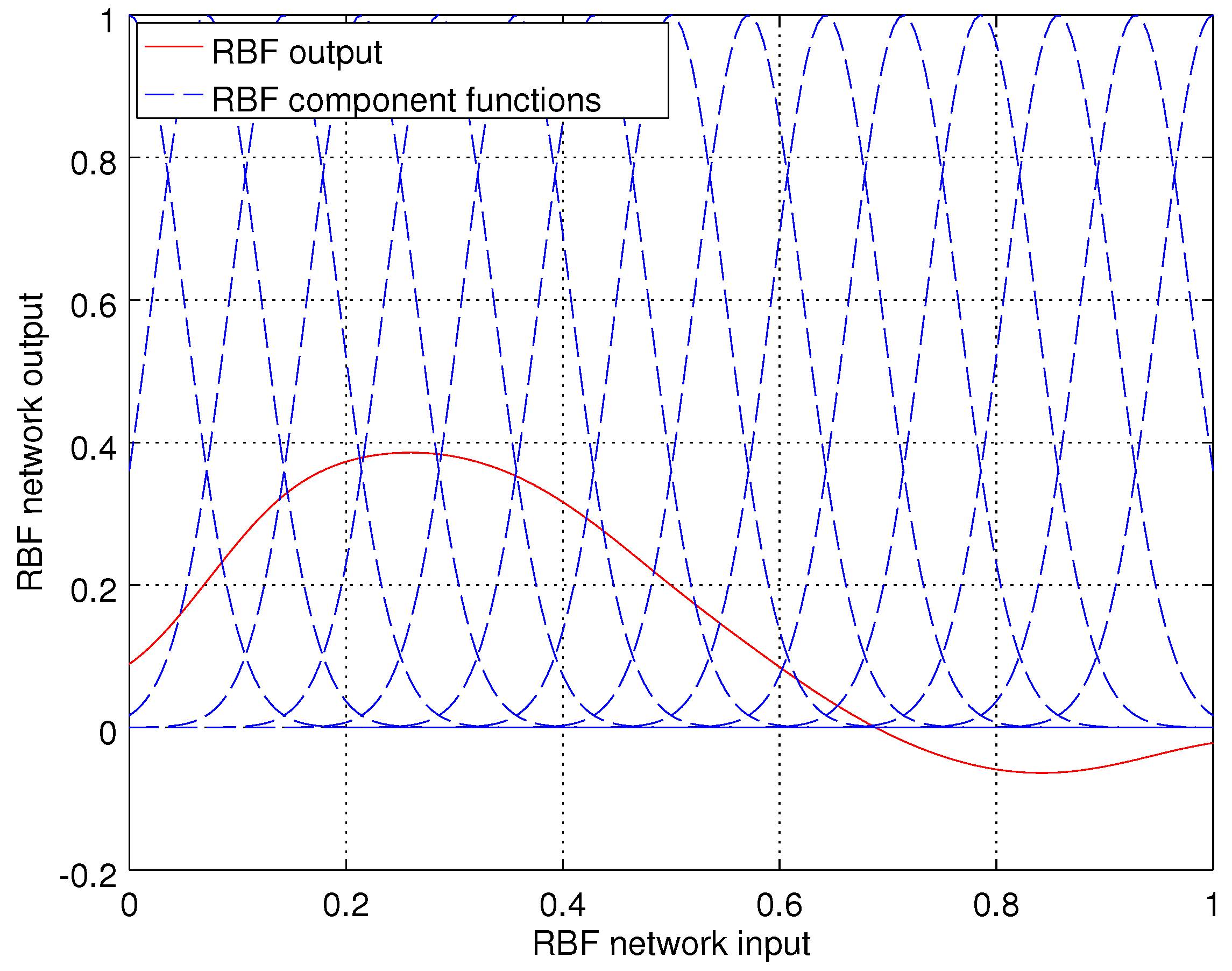 Energies 10 01155 g001