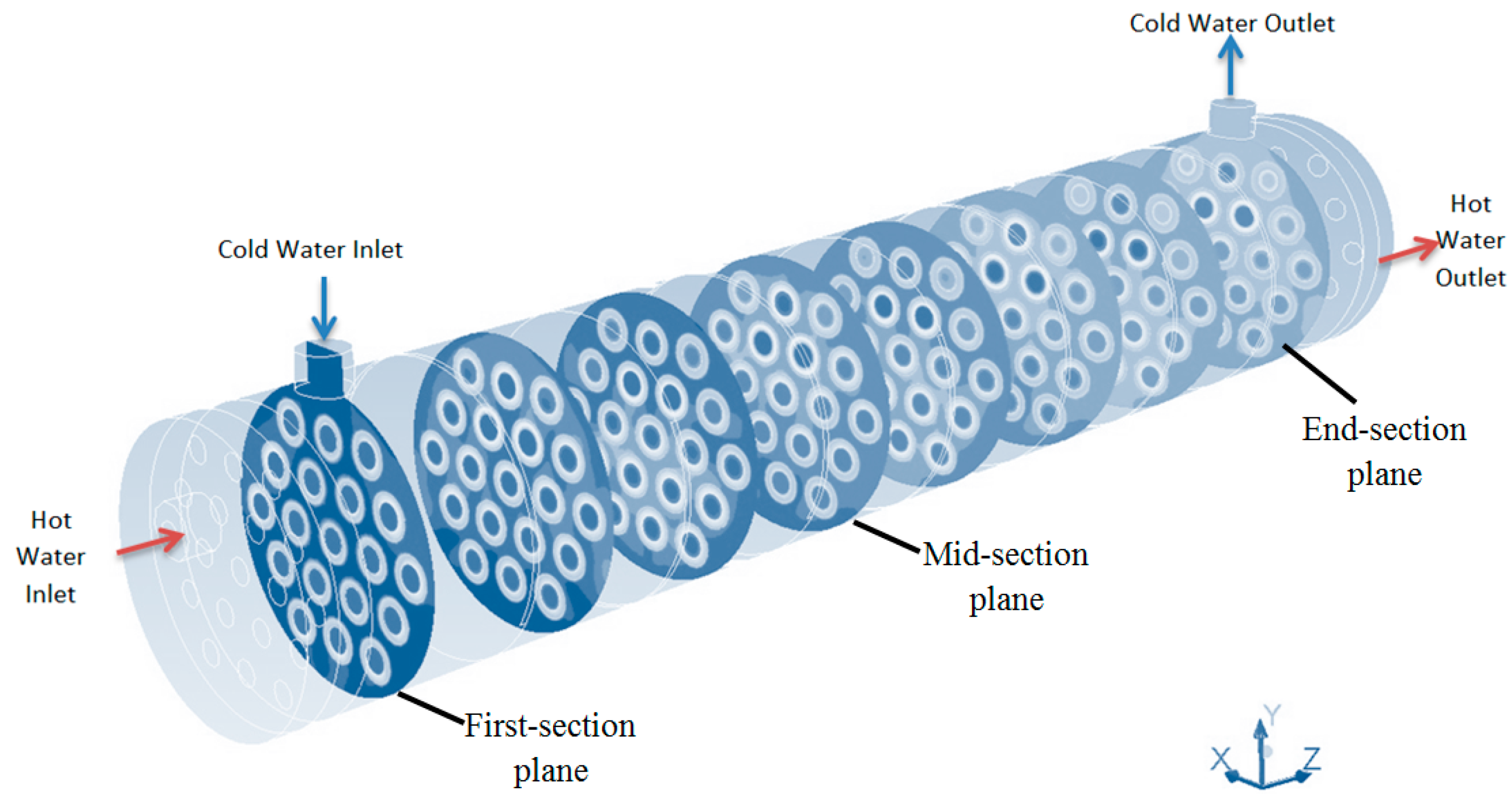 Energies 10 01156 g008 Energies 10 01156 g008