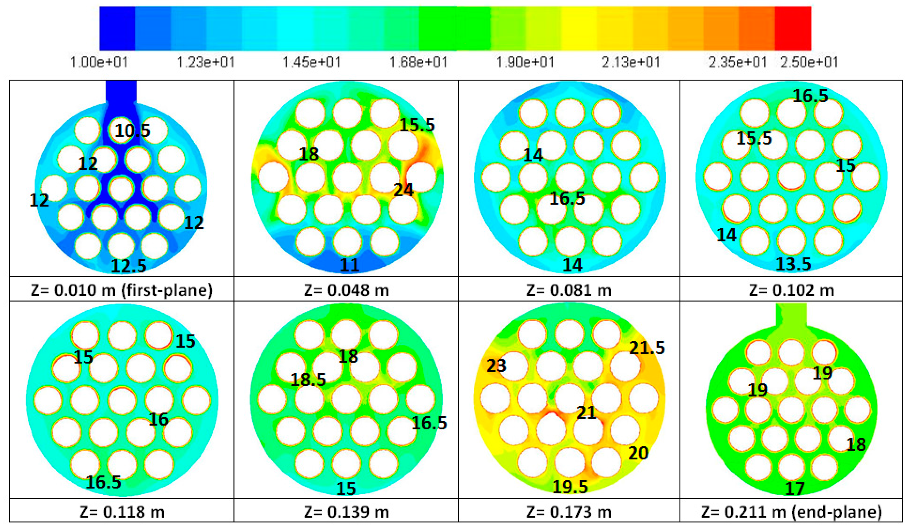 Energies 10 01156 g011 Energies 10 01156 g011