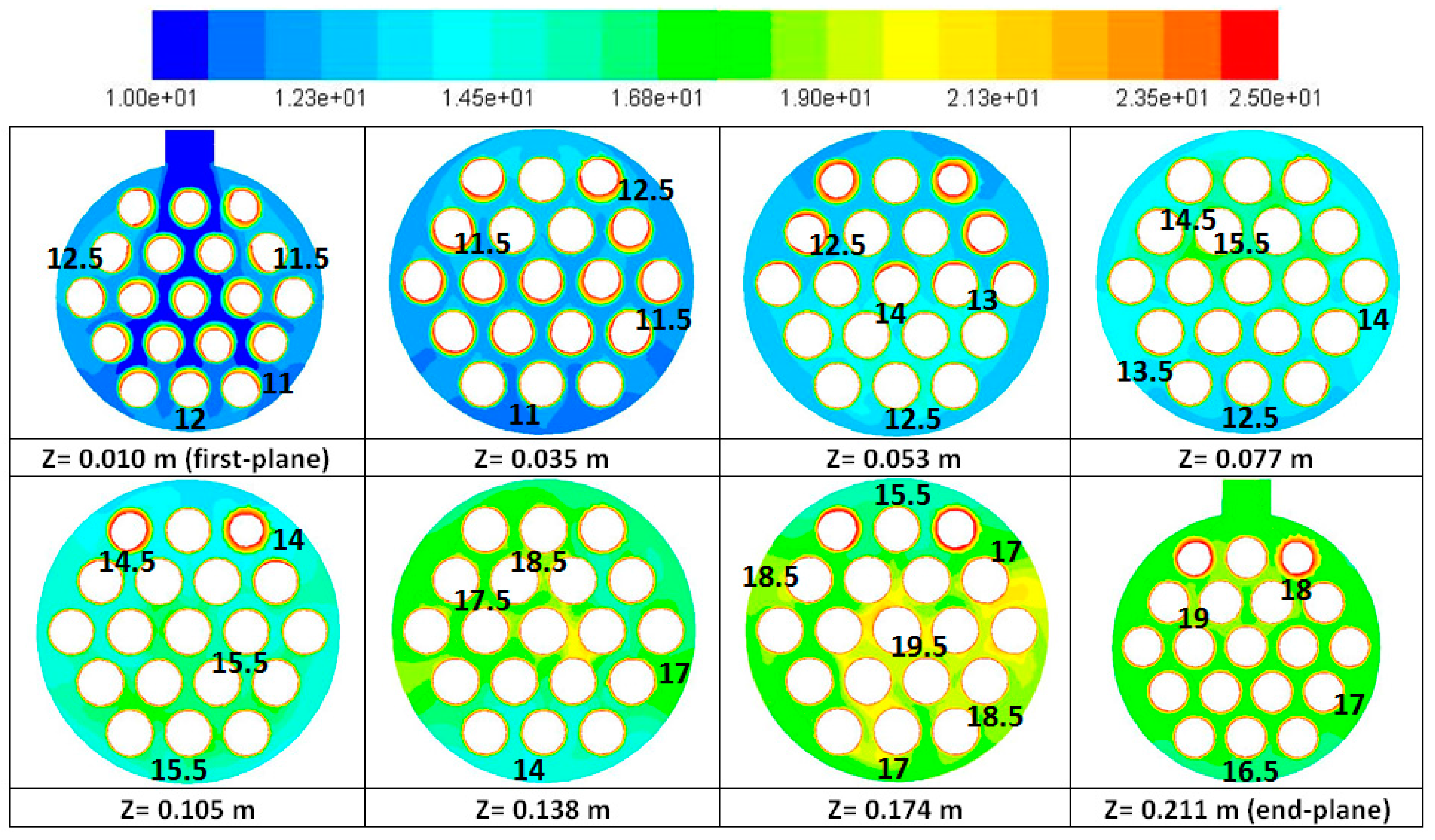 Energies 10 01156 g013 Energies 10 01156 g013