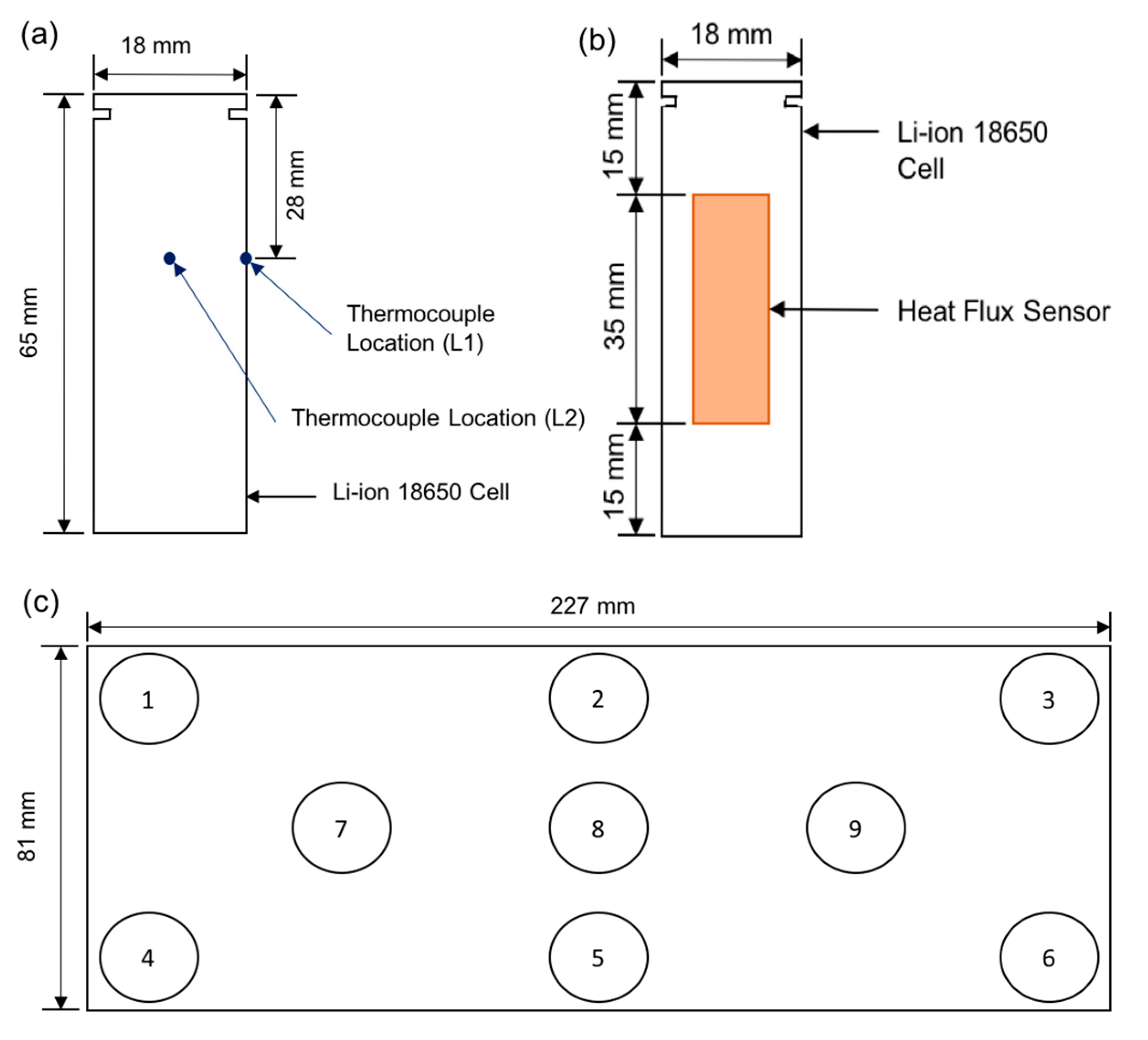 Energies 10 01157 g005 550