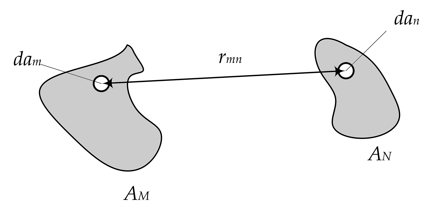 Energies 10 01158 g002