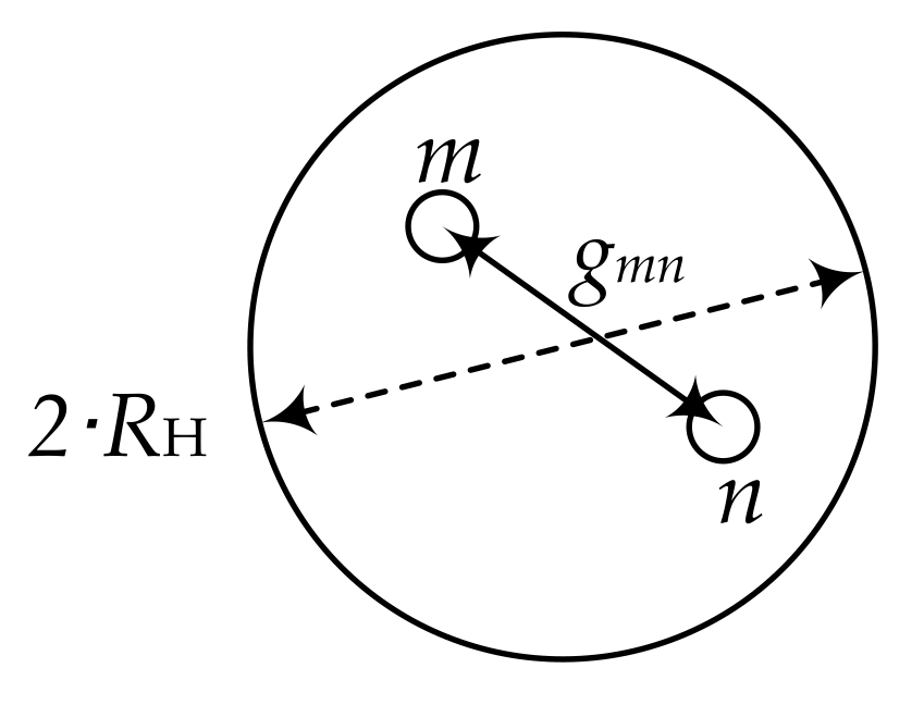 Energies 10 01158 g003