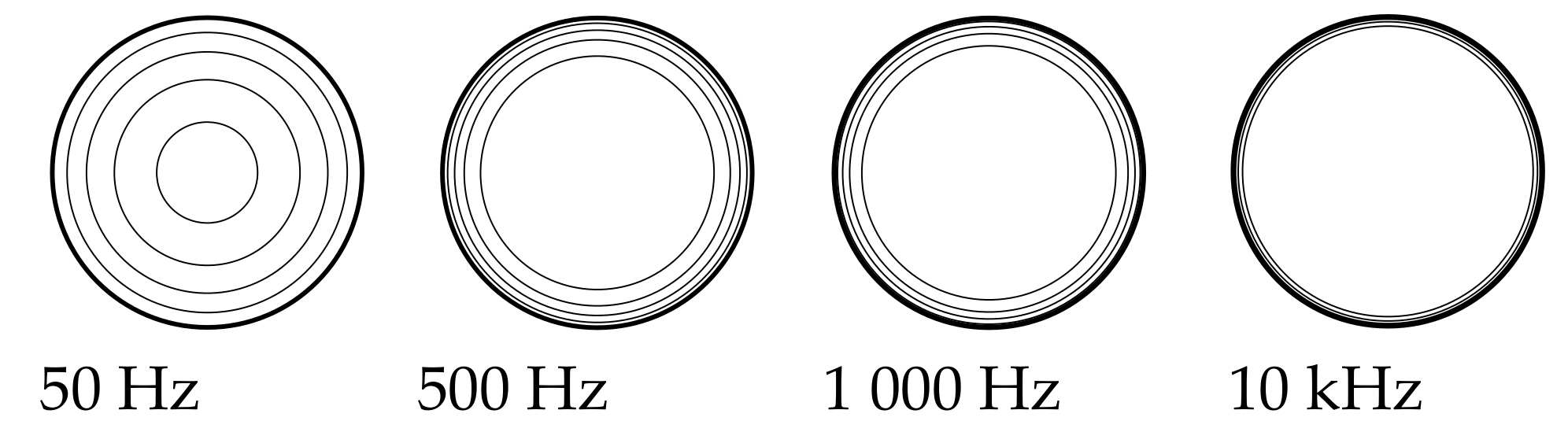 Energies 10 01158 g006