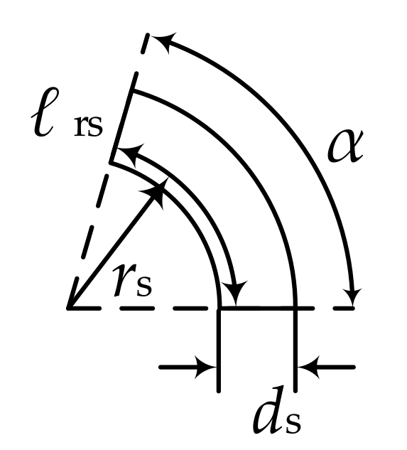 Energies 10 01158 g007