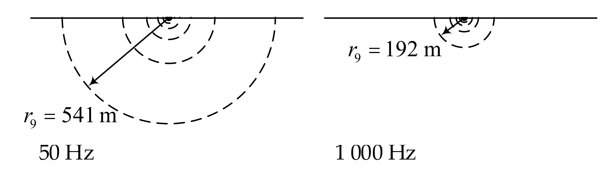 Energies 10 01158 g010