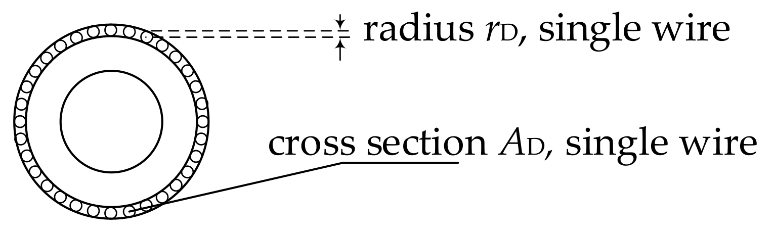 Energies 10 01158 g011