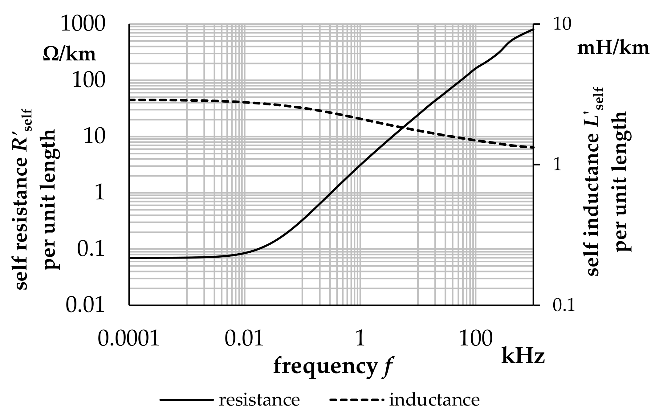 Energies 10 01158 g019