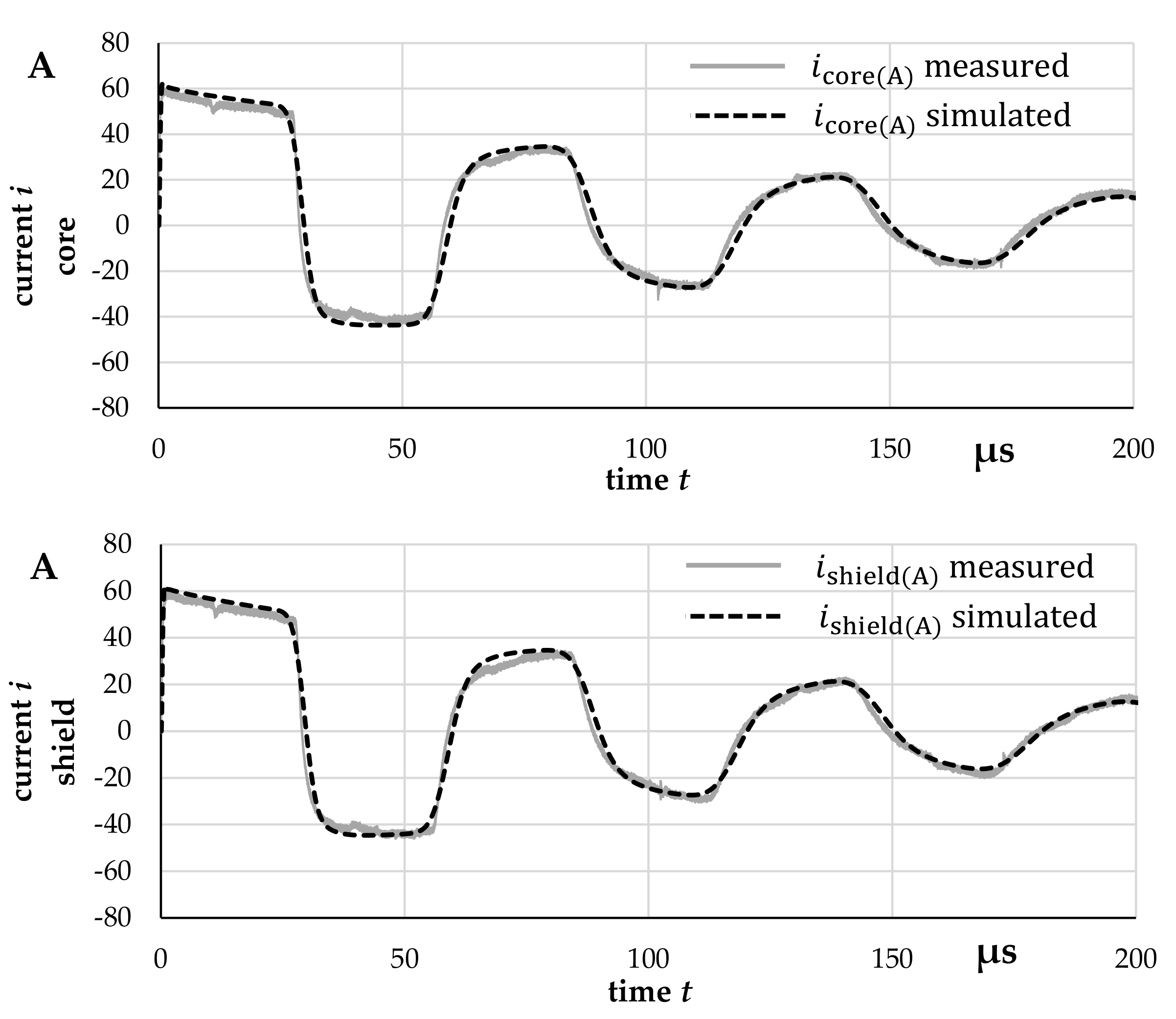 Energies 10 01158 g020