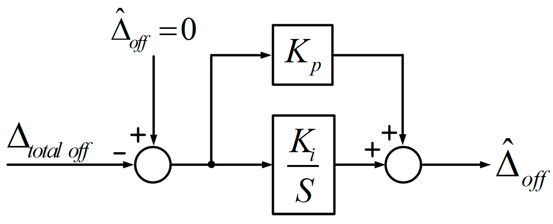 Energies 10 01160 g005
