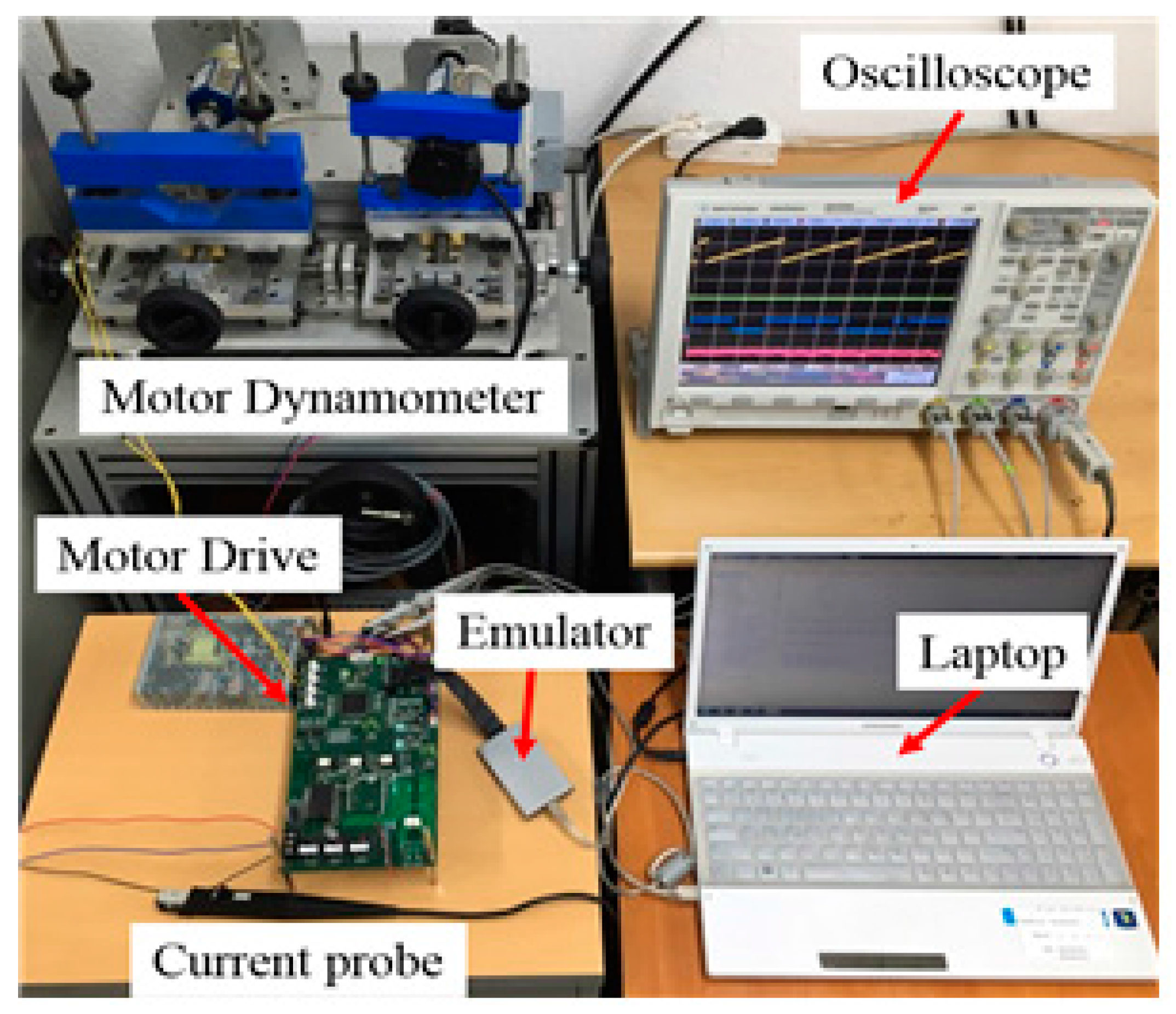 Energies 10 01160 g012