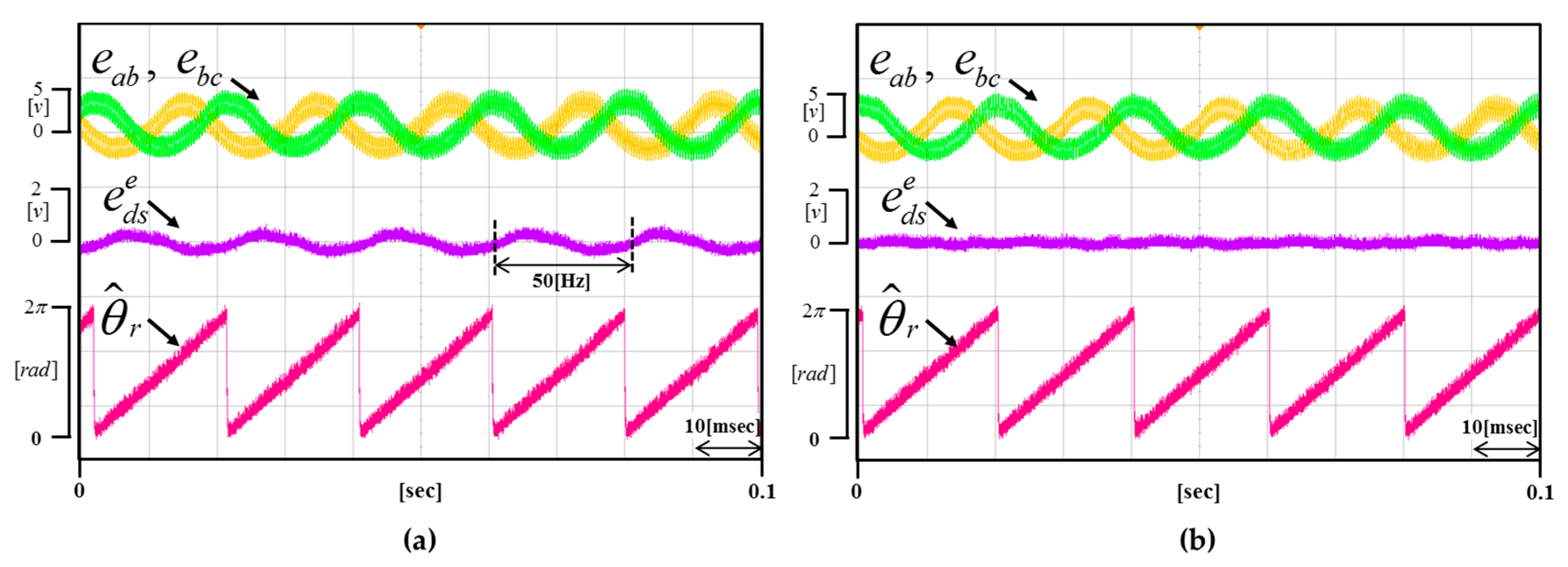 Energies 10 01160 g013