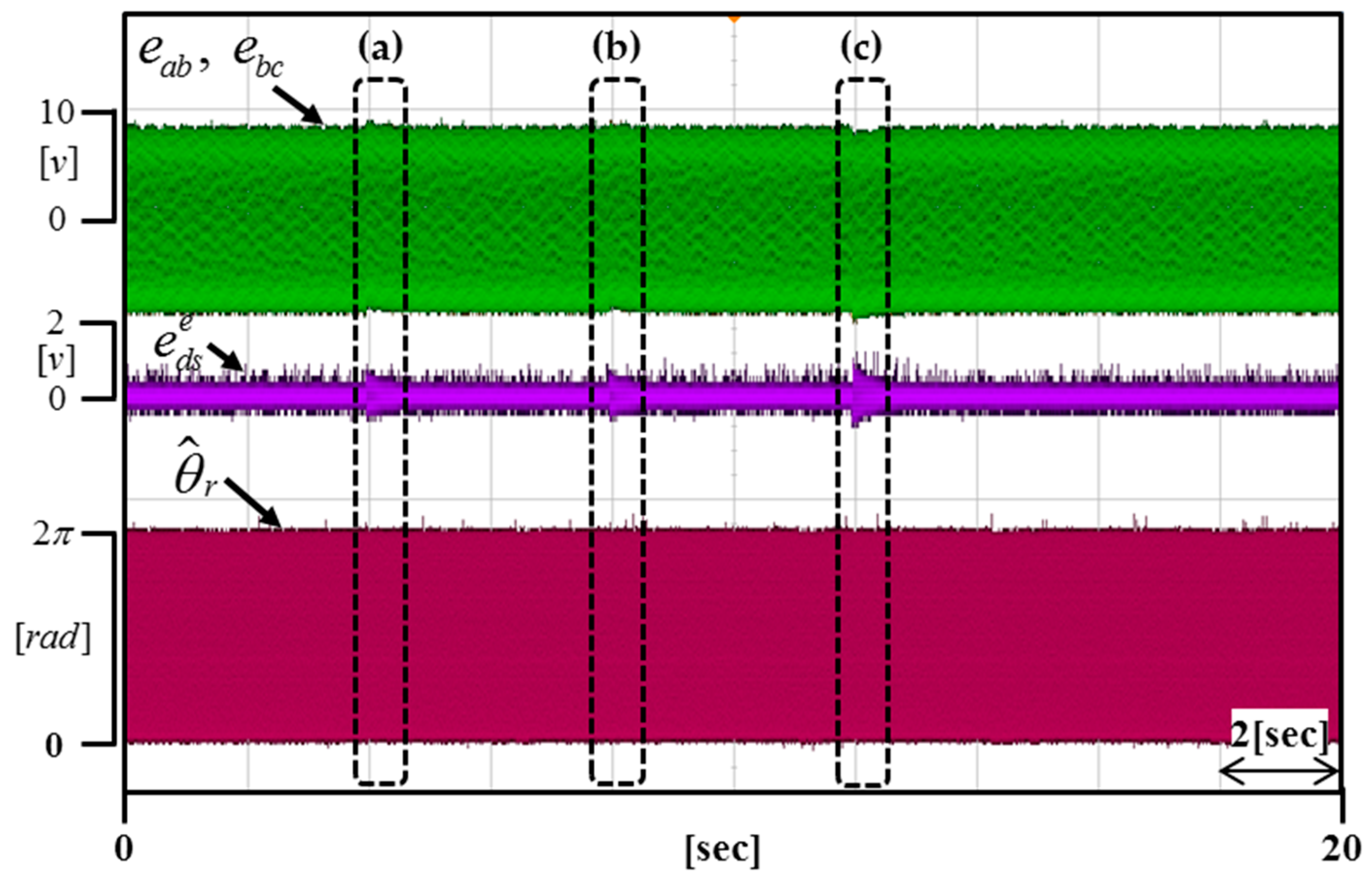 Energies 10 01160 g016