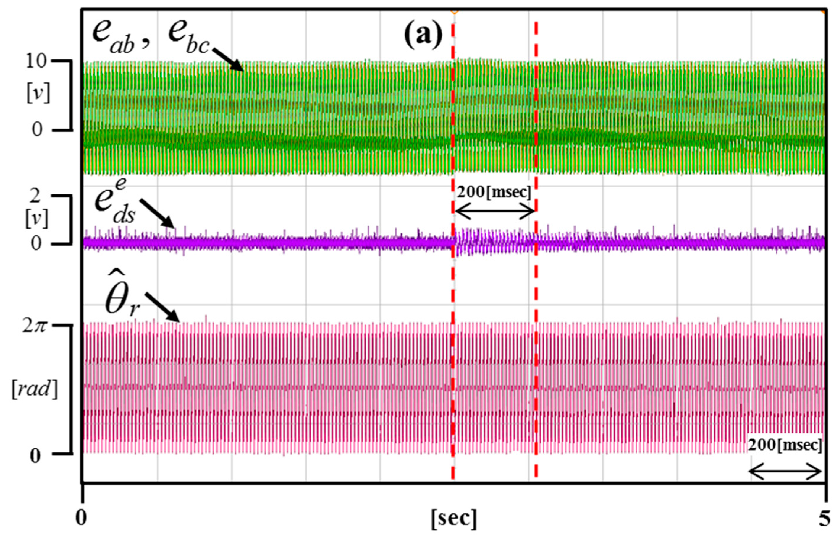 Energies 10 01160 g017