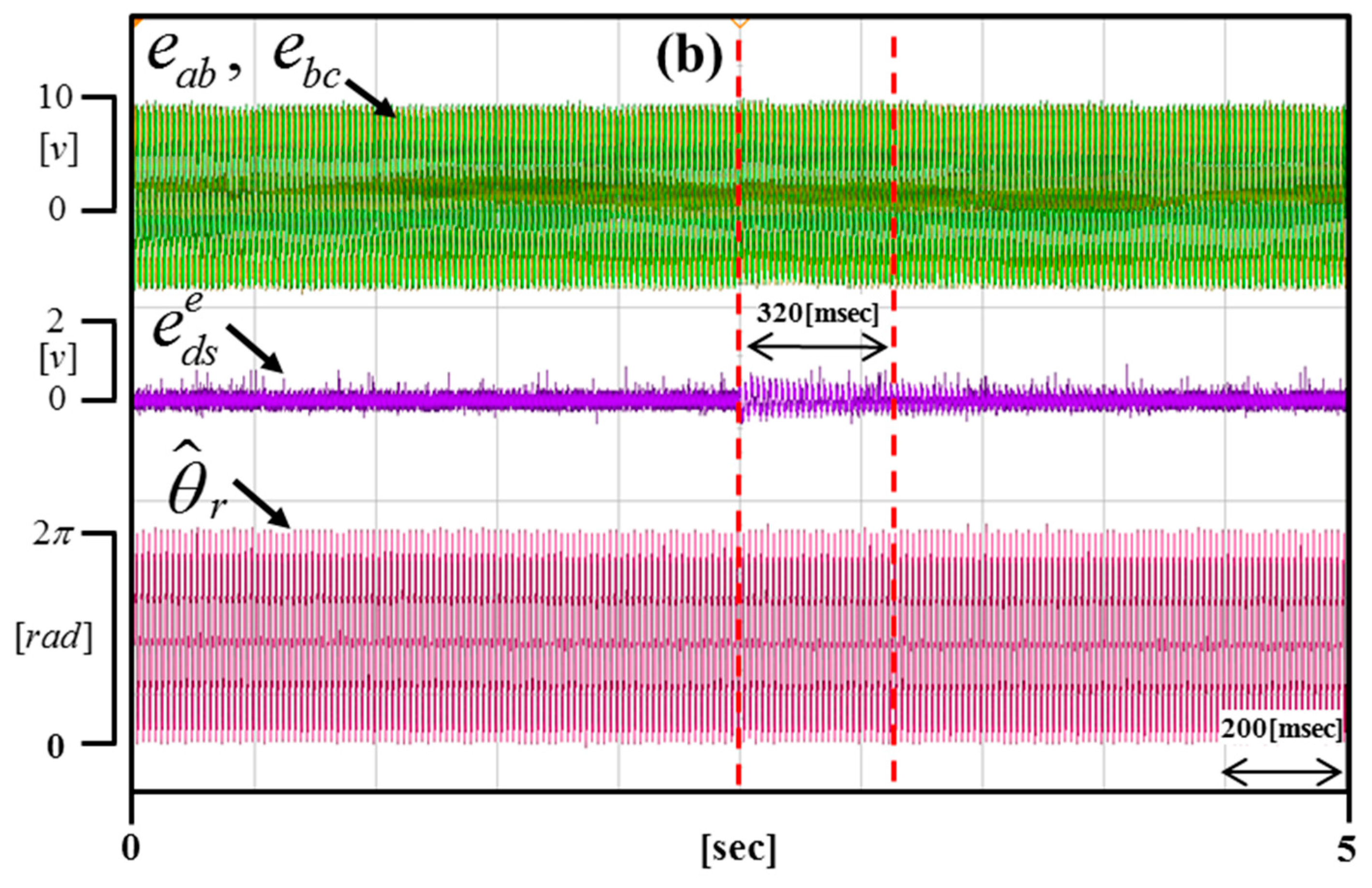 Energies 10 01160 g018