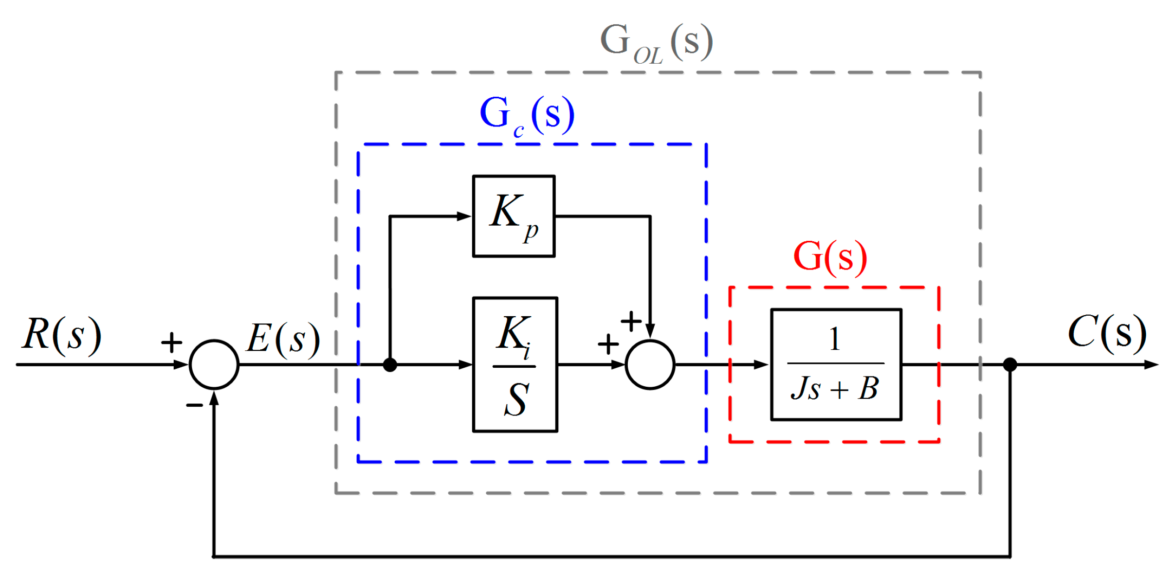 Energies 10 01160 g020