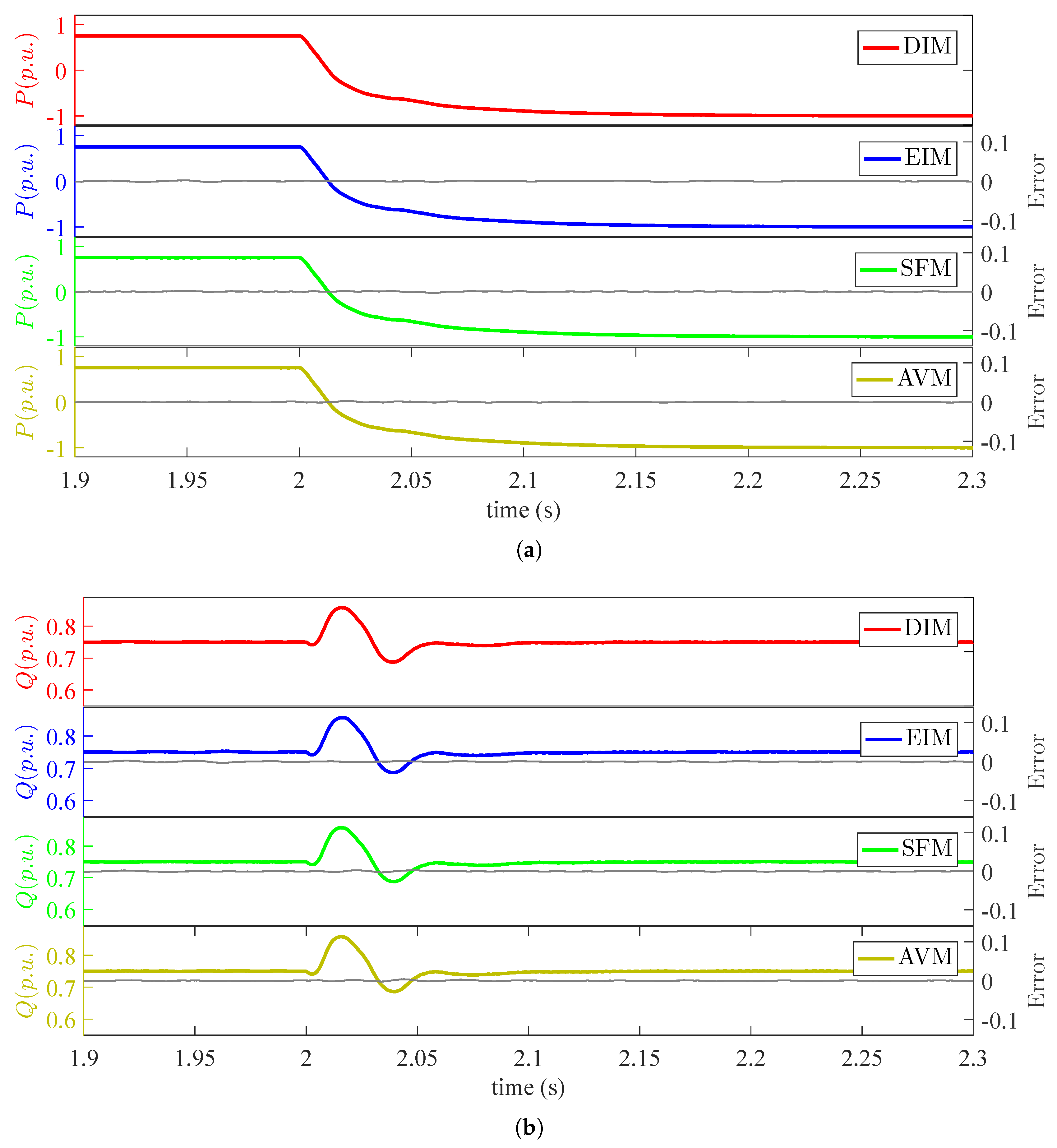 Energies 10 01161 g008a