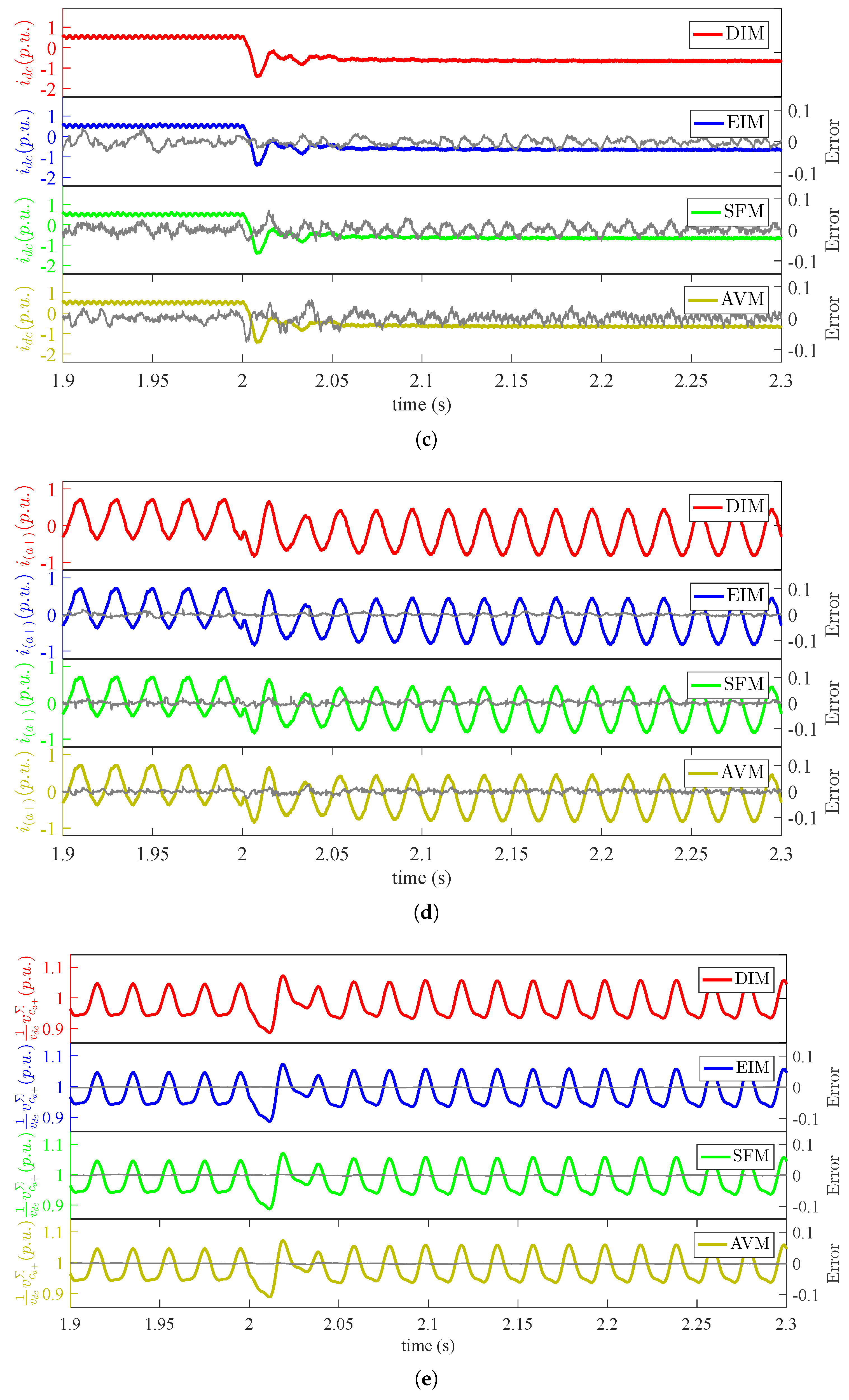 Energies 10 01161 g008b