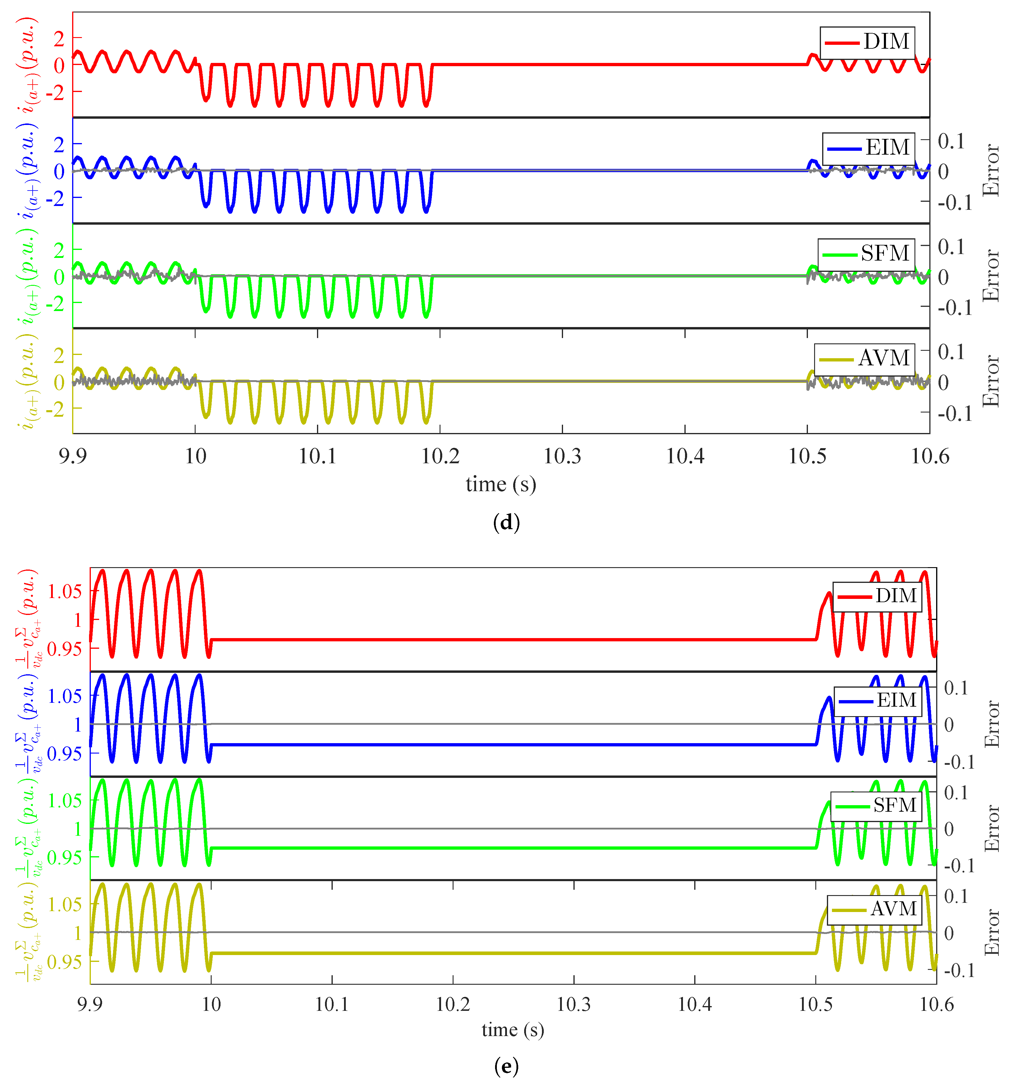 Energies 10 01161 g013b