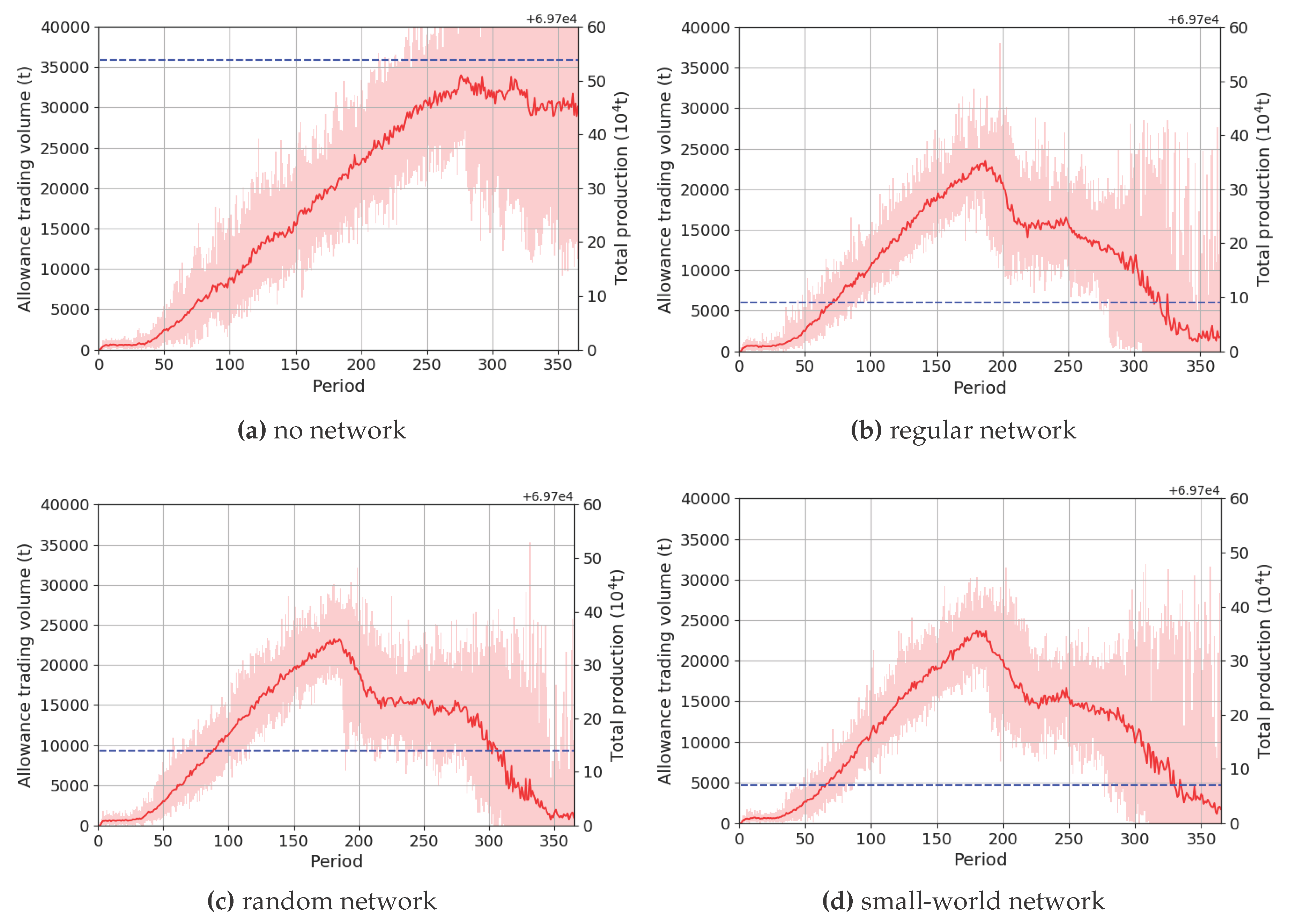 Energies 10 01164 g005