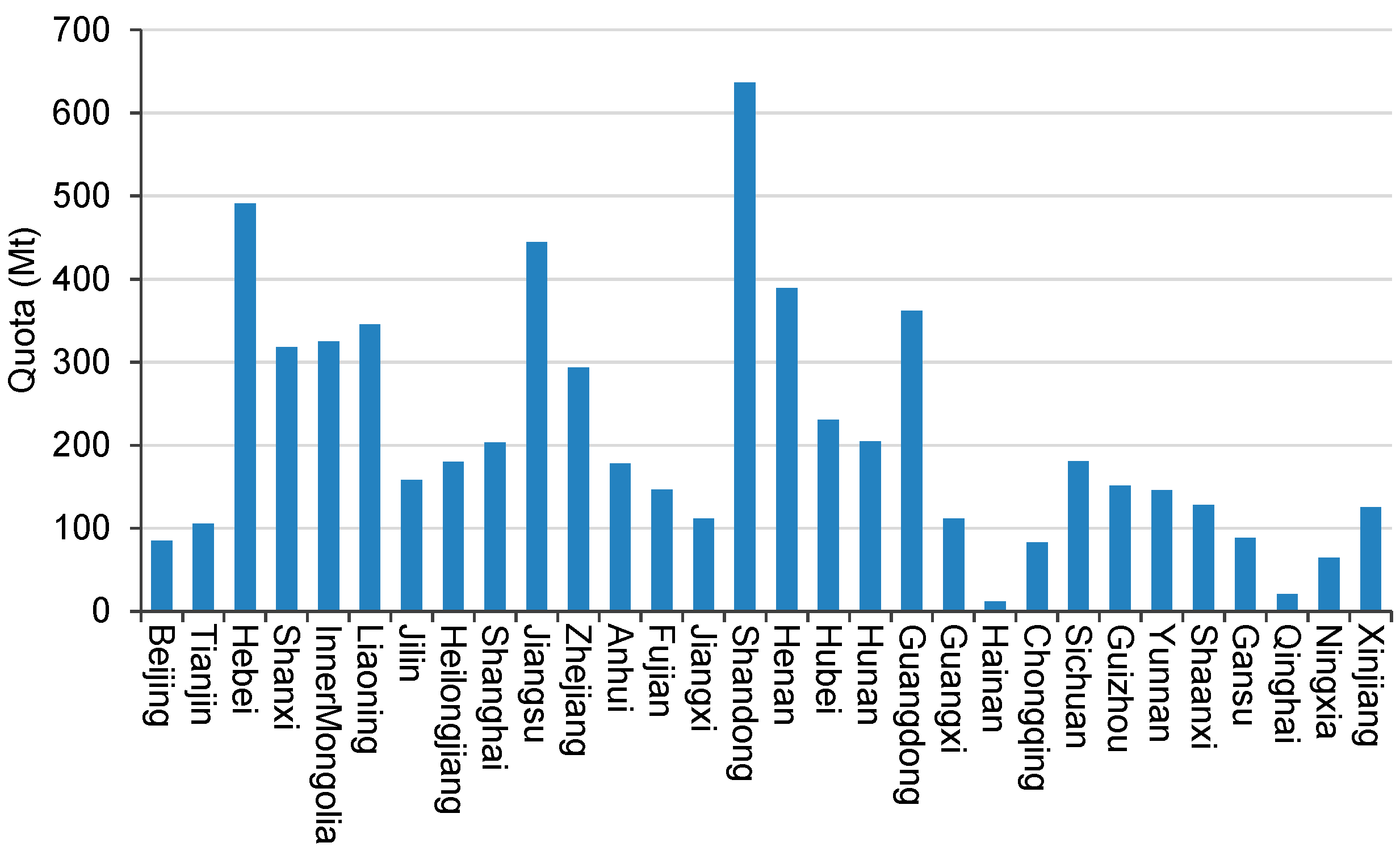 Energies 10 01166 g004