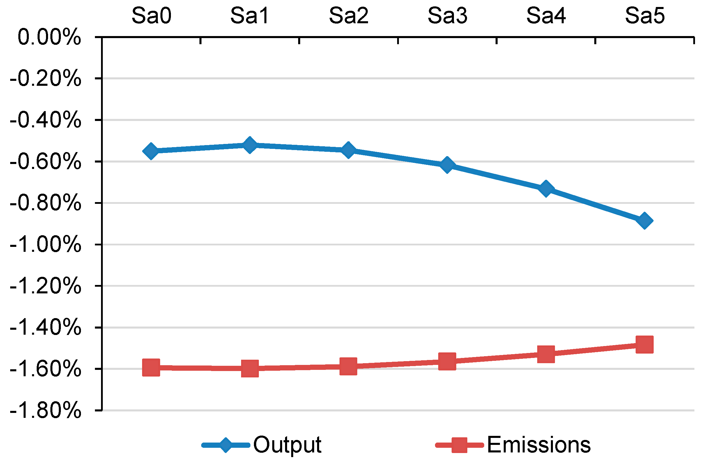 Energies 10 01166 g011
