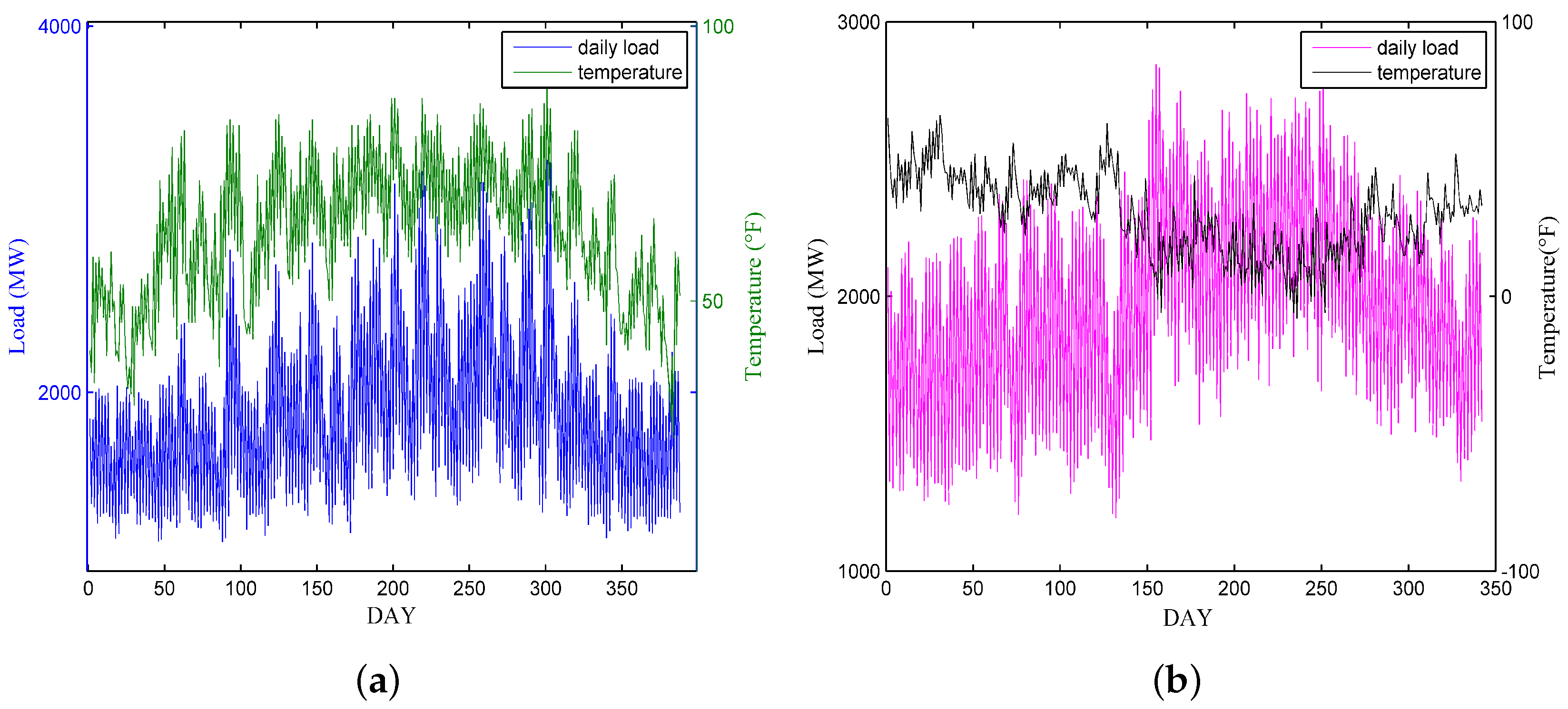 Energies 10 01168 g001