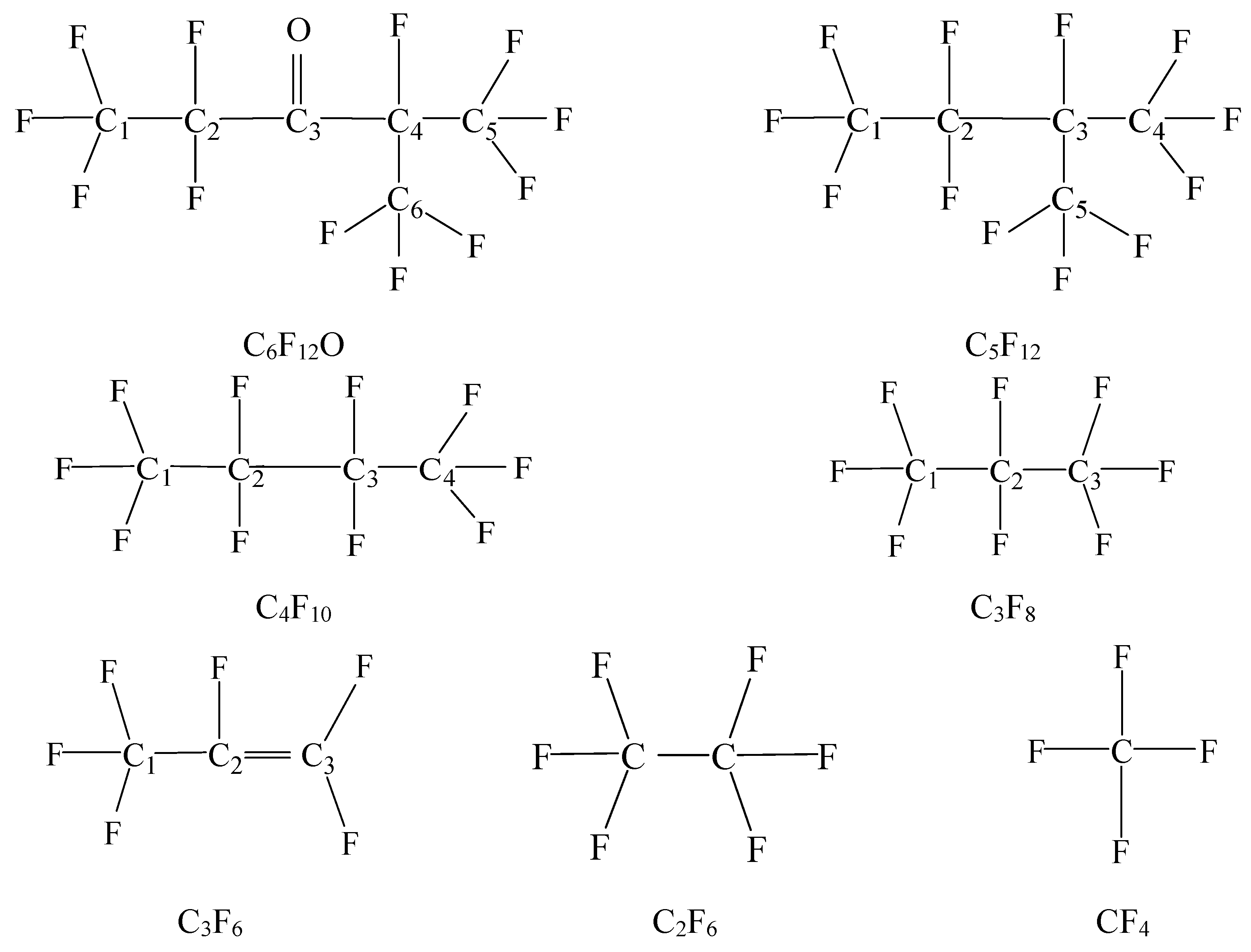 Energies 10 01170 g005 Energies 10 01170 g005
