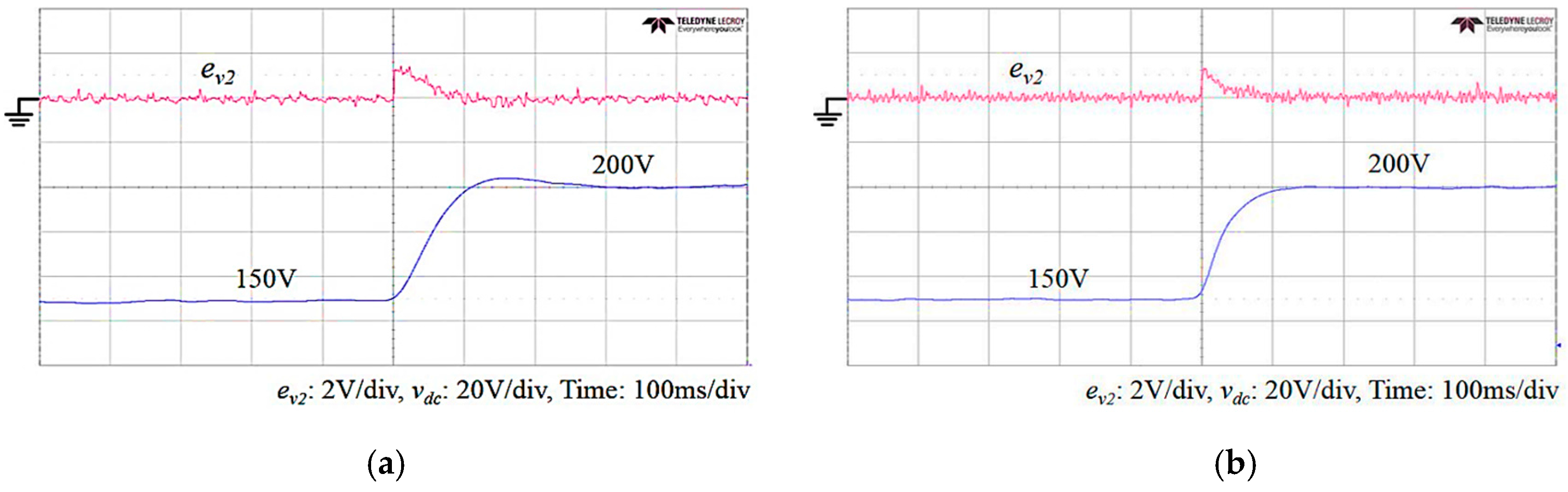 A Sliding Surface-Regulated Current-Mode Pulse-Width Modulation ...