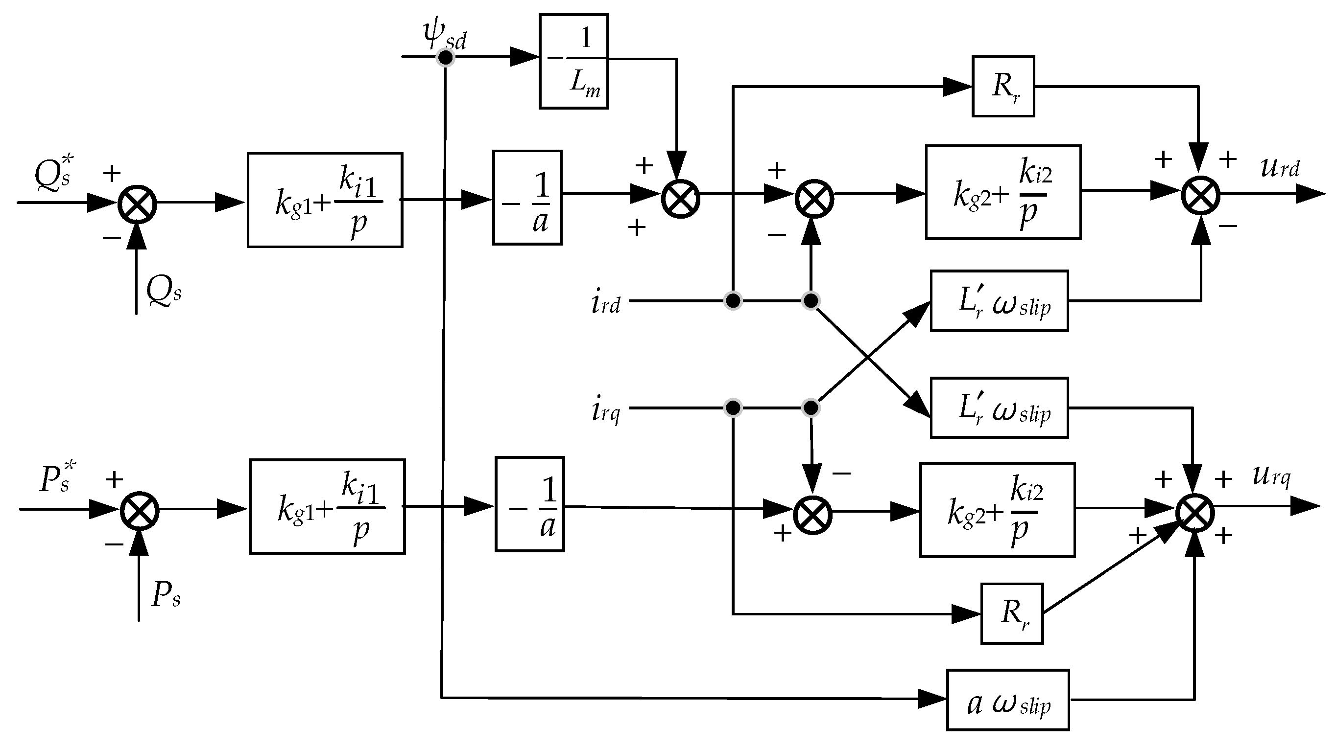 Energies 10 01182 g002